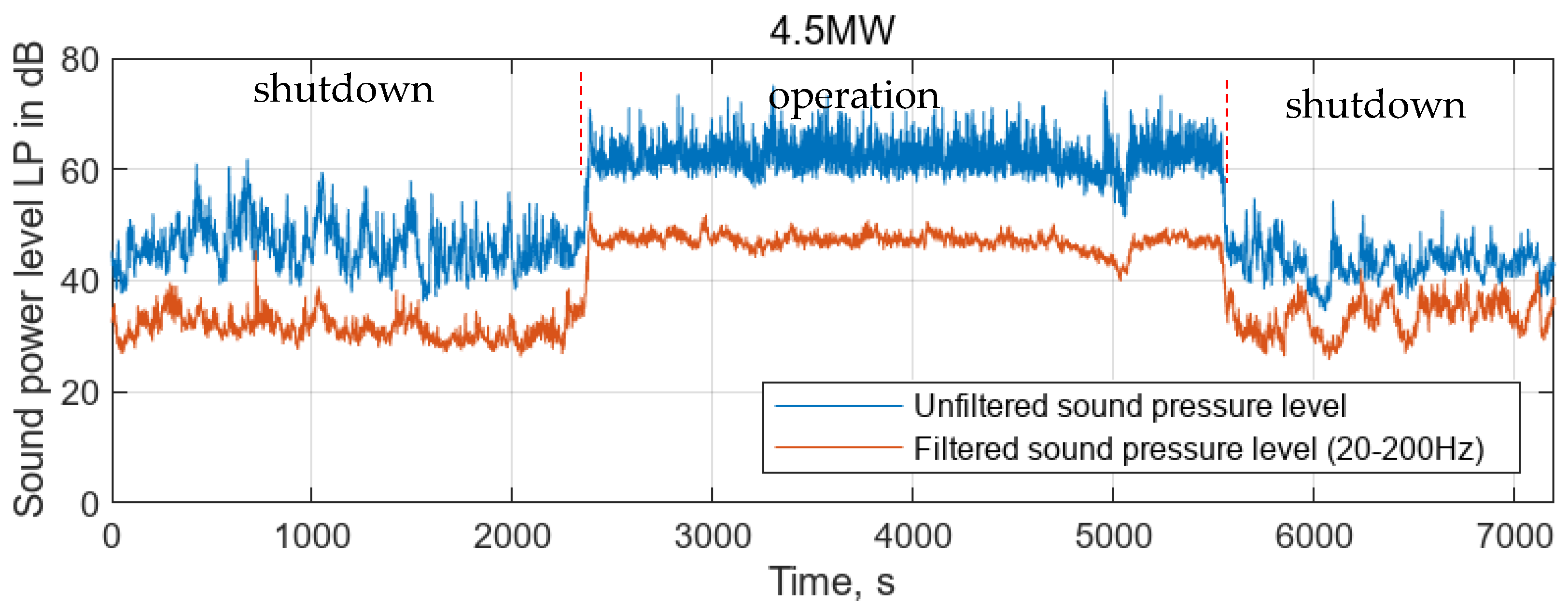 Energies 17 01609 g012