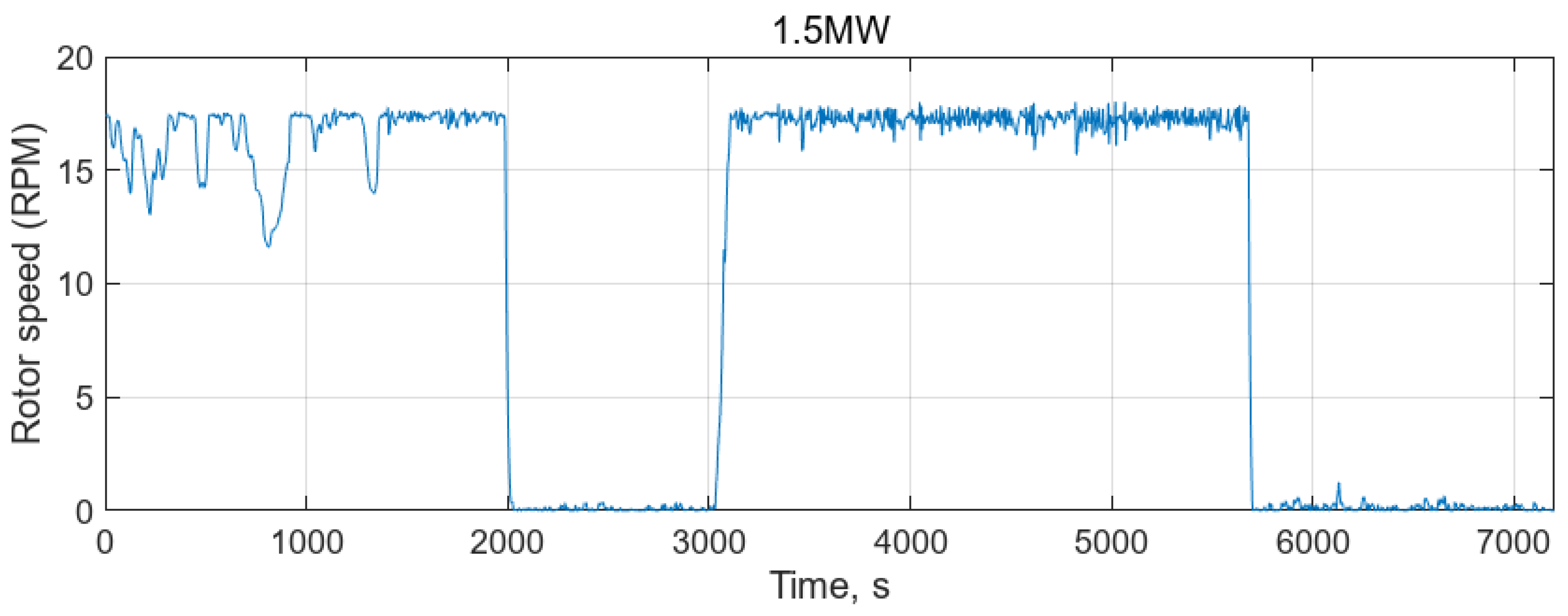 Energies 17 01609 g015