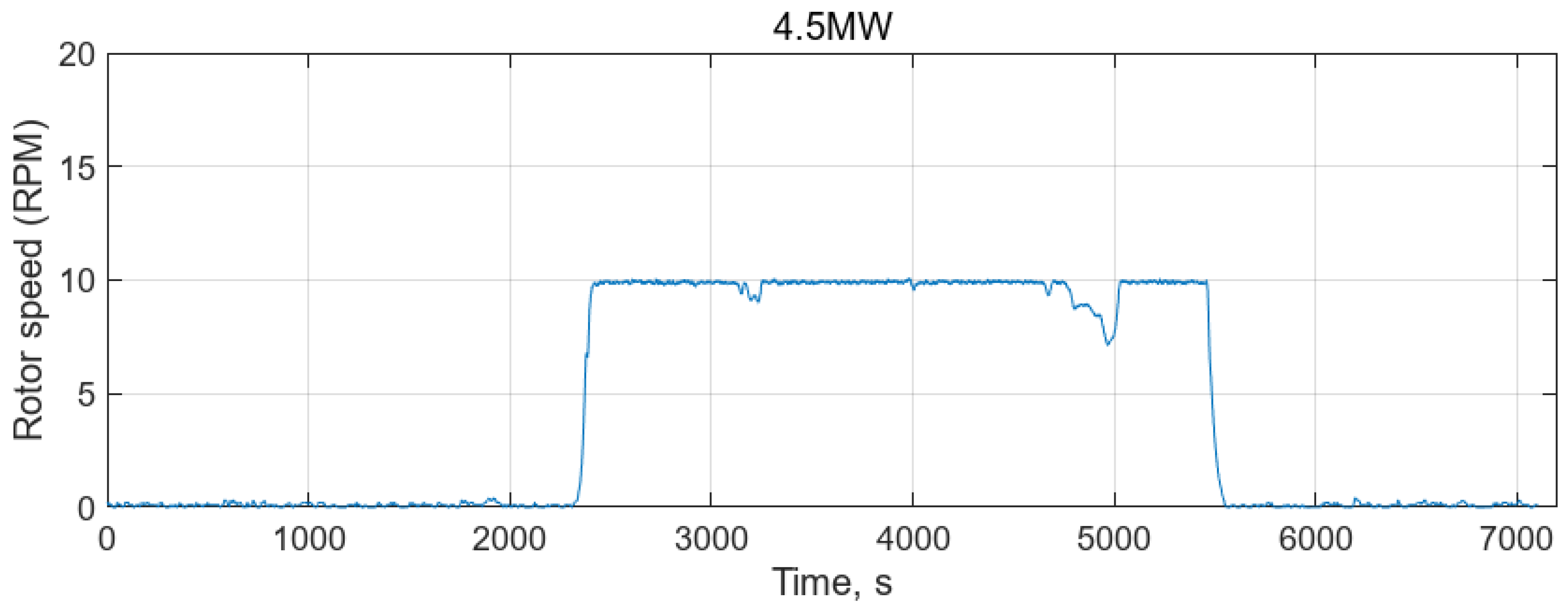 Energies 17 01609 g016