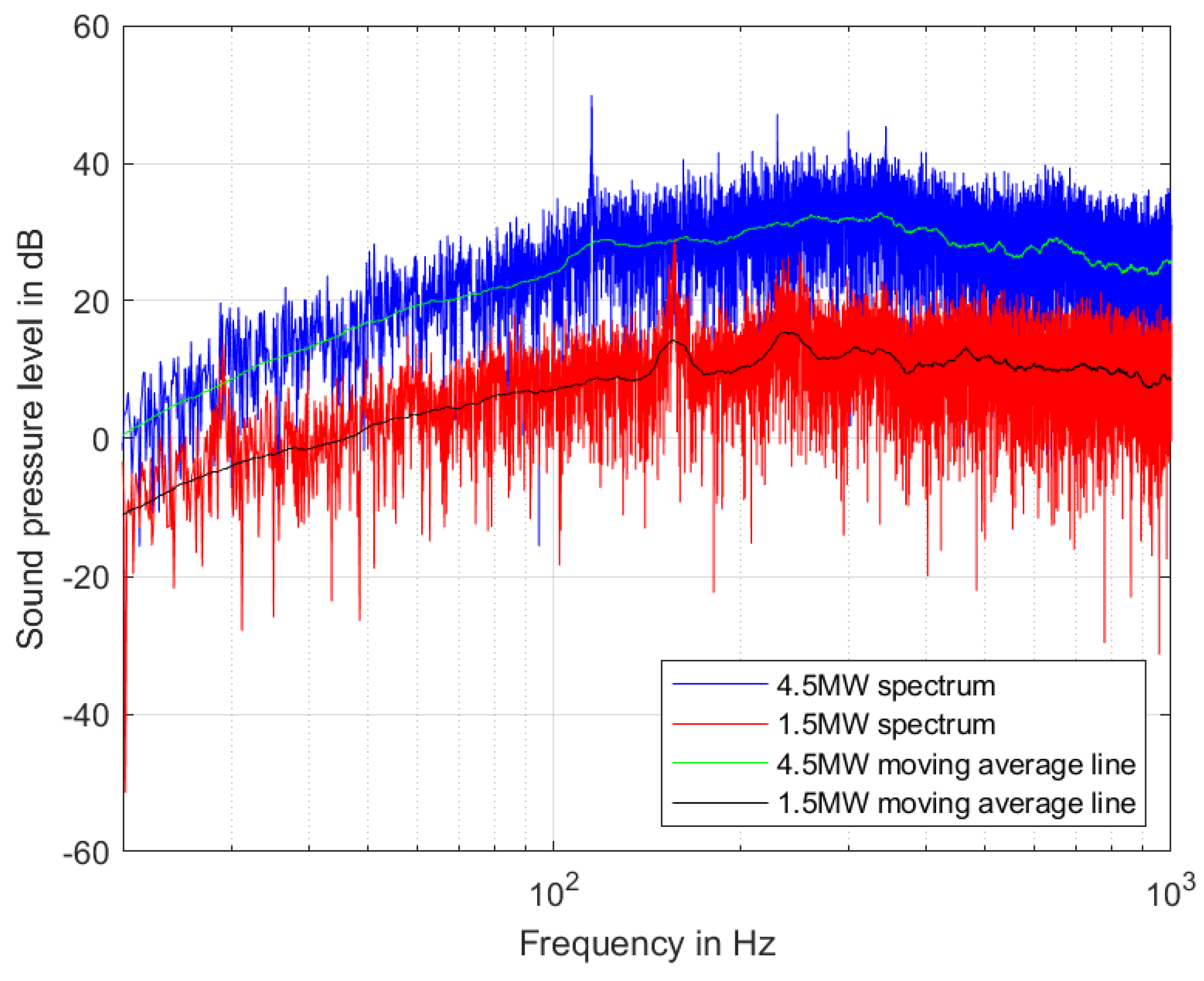 Energies 17 01609 g017