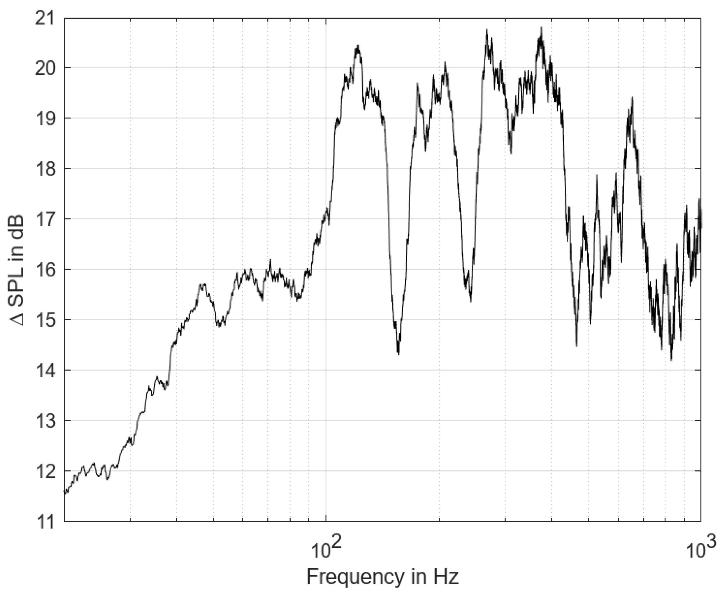 Energies 17 01609 g018