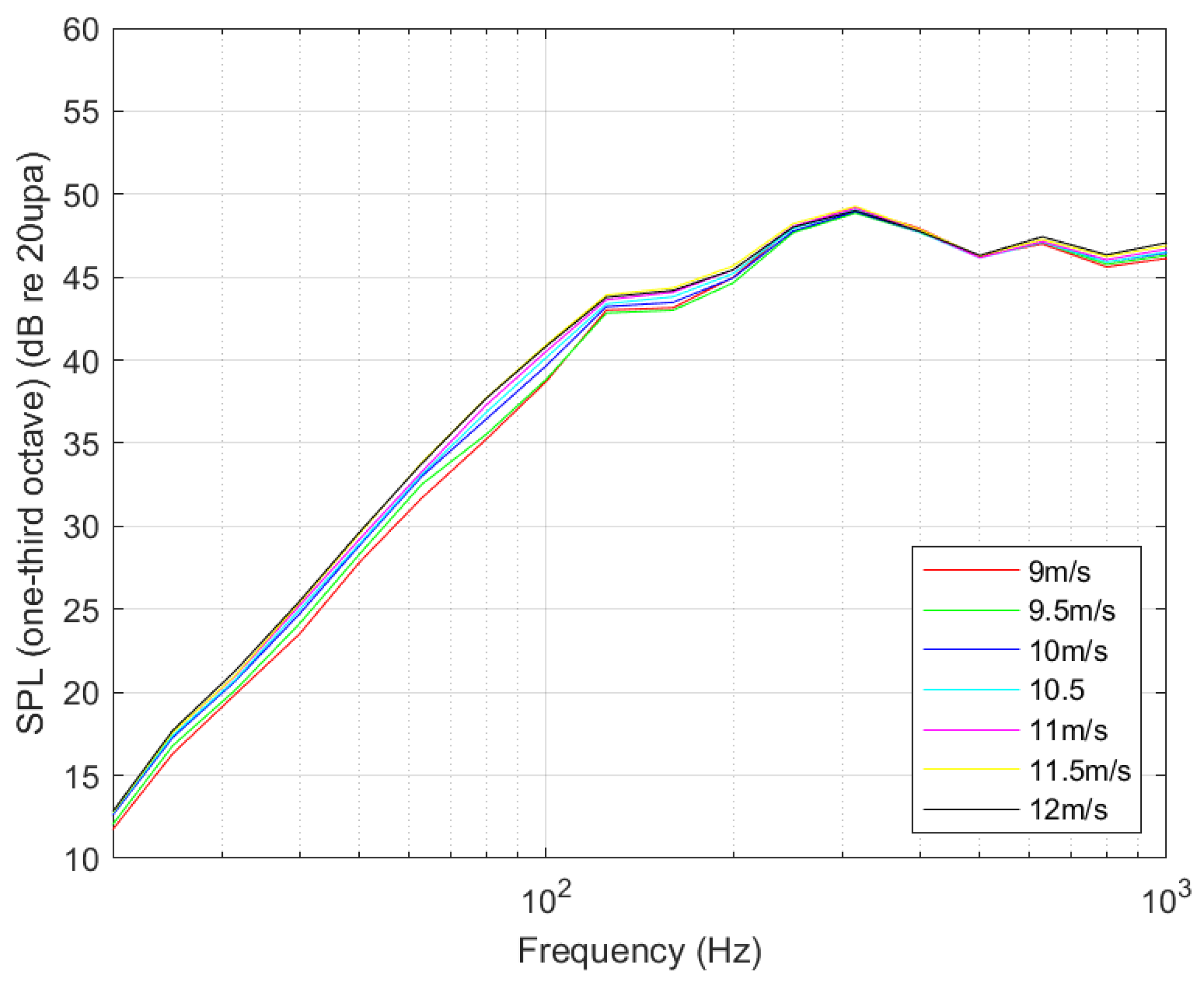 Energies 17 01609 g023