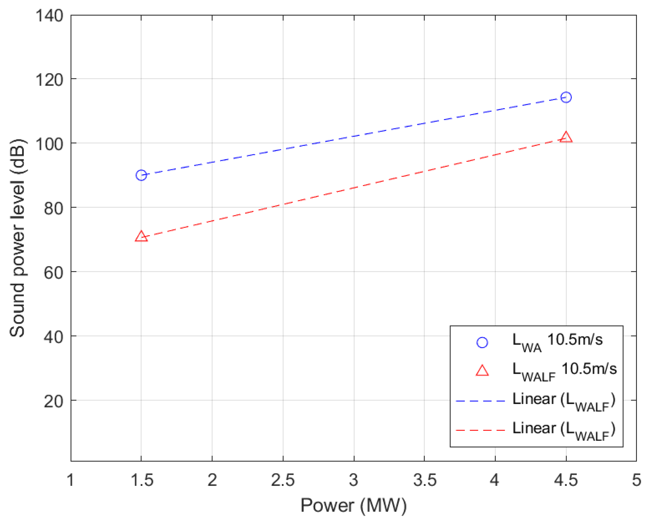 Energies 17 01609 g024