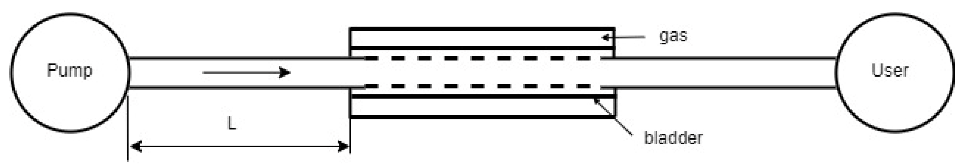 Energies 17 01610 g001