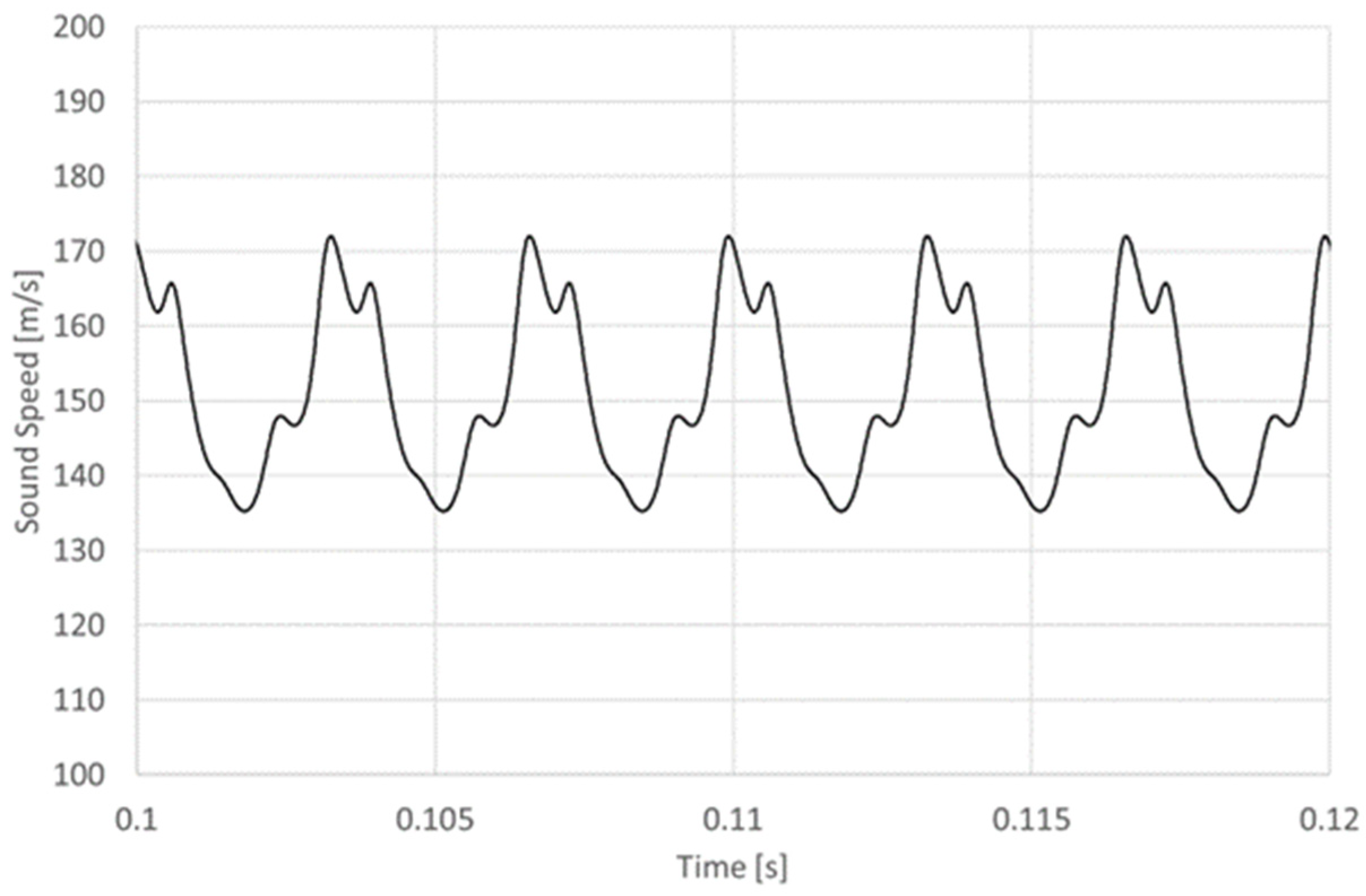 Energies 17 01610 g004