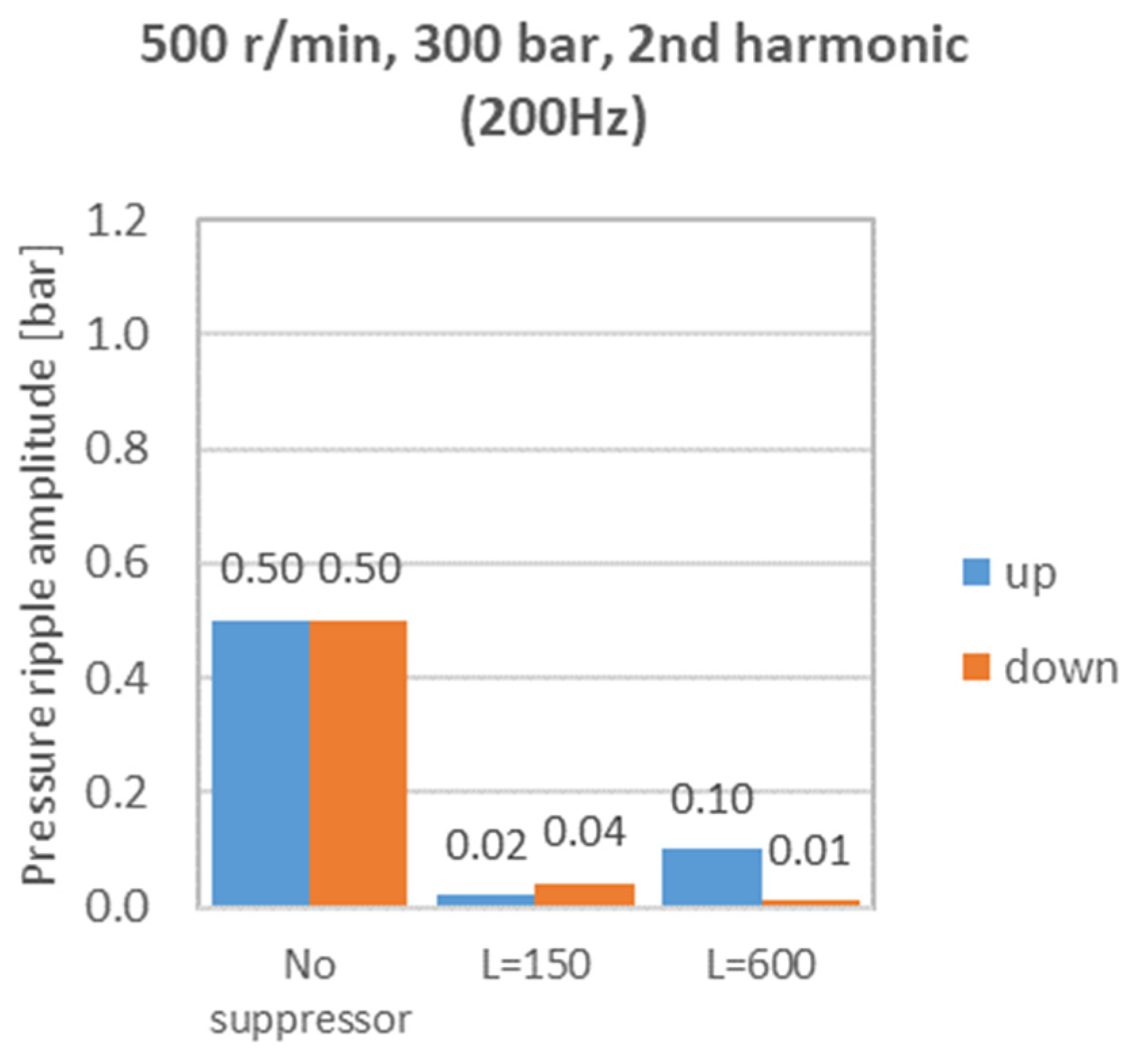 Energies 17 01610 g018