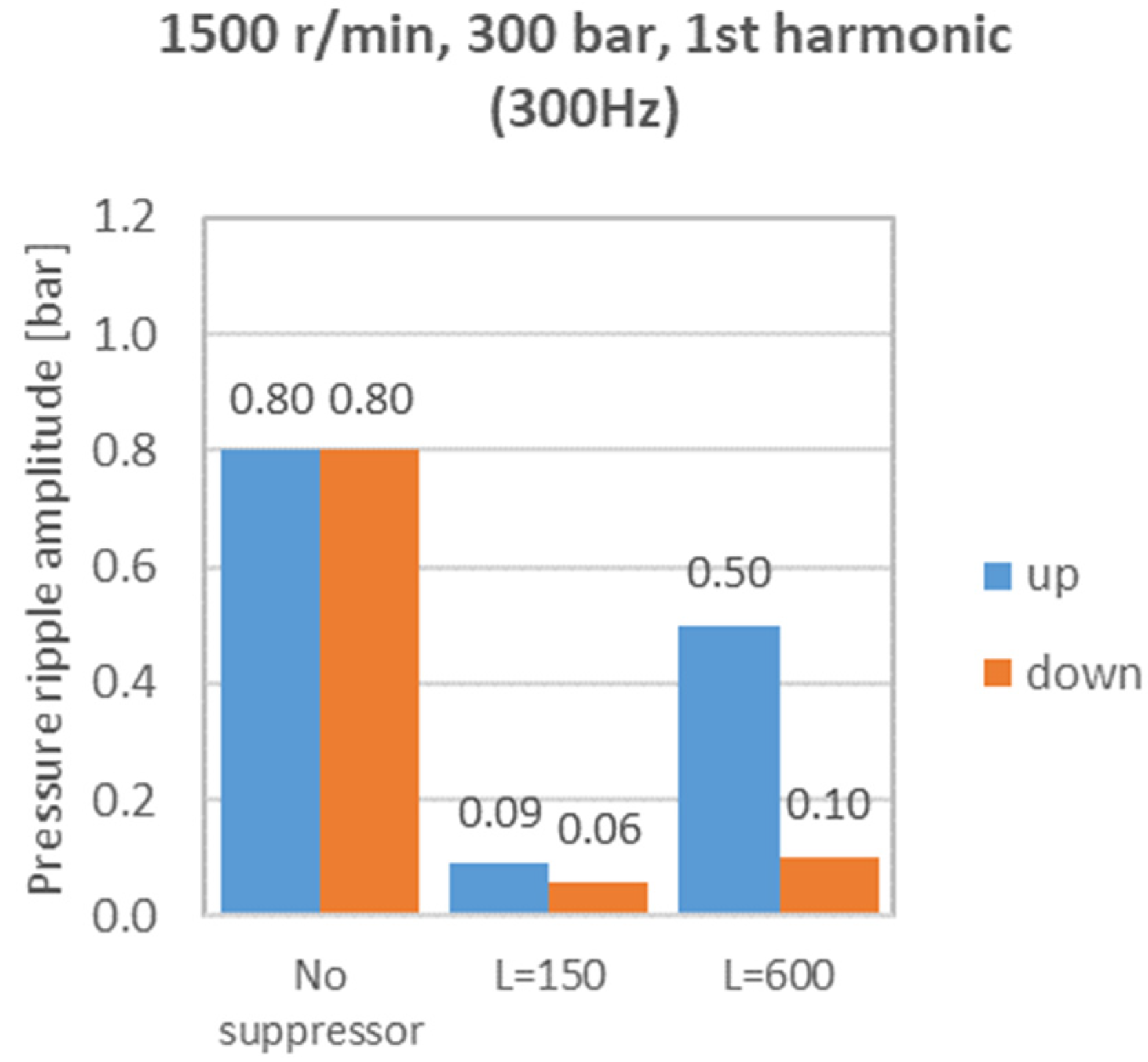 Energies 17 01610 g019