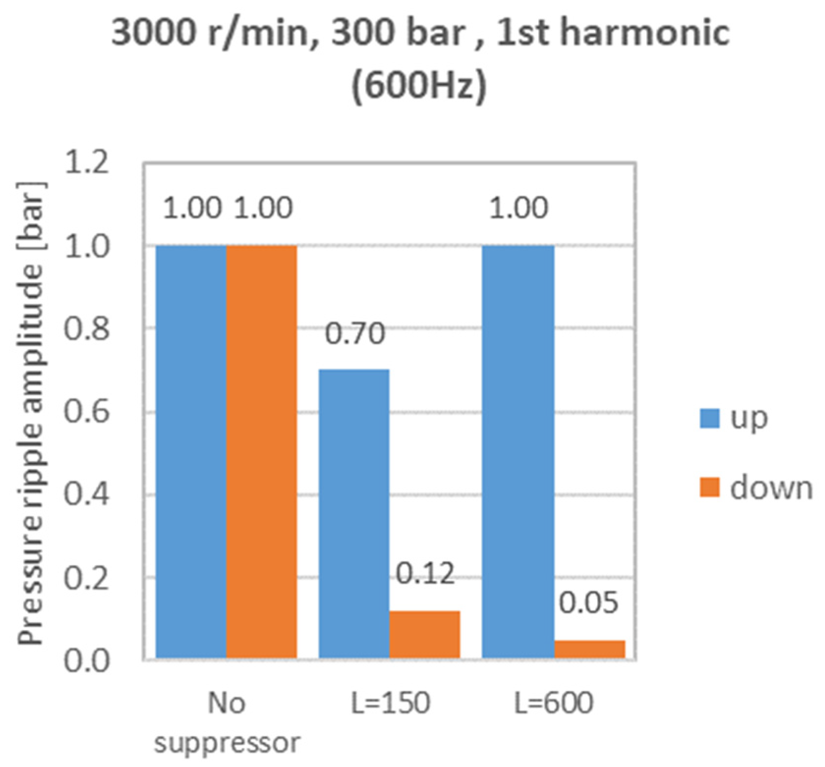 Energies 17 01610 g021