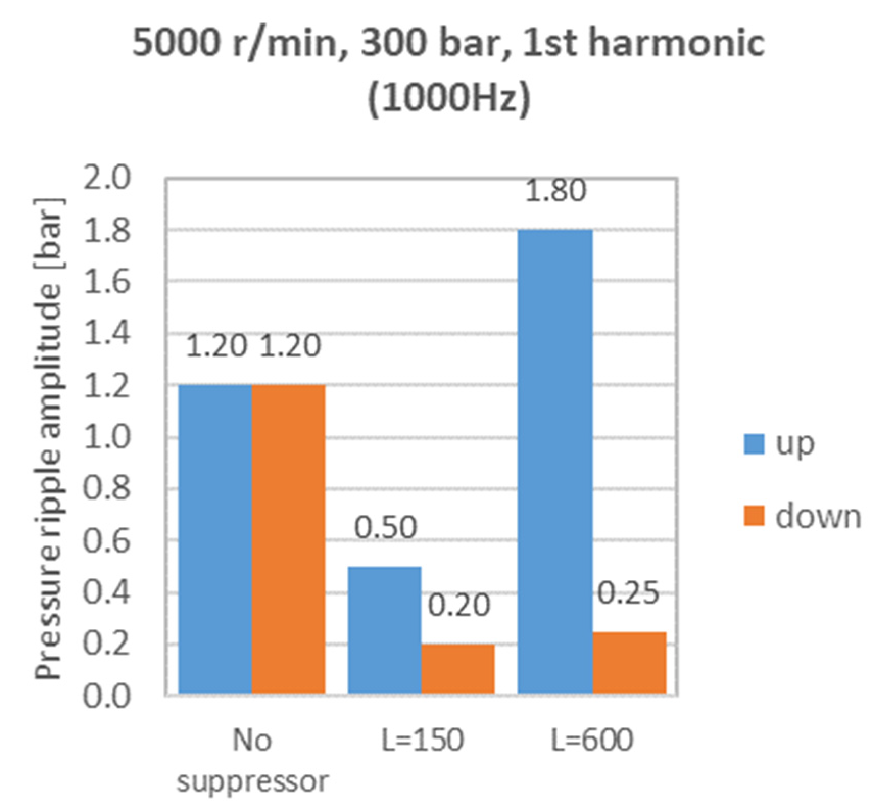 Energies 17 01610 g023