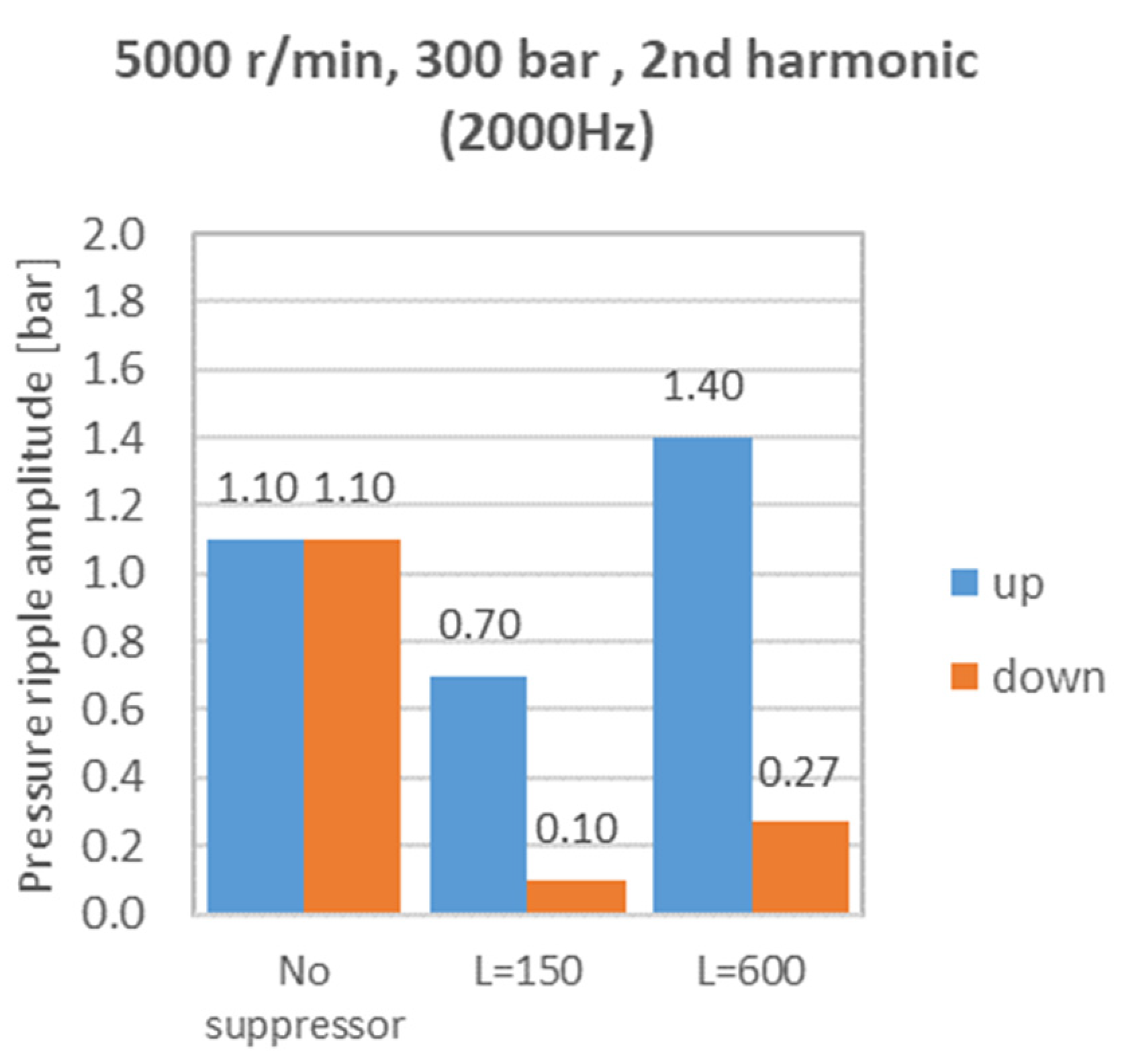 Energies 17 01610 g024