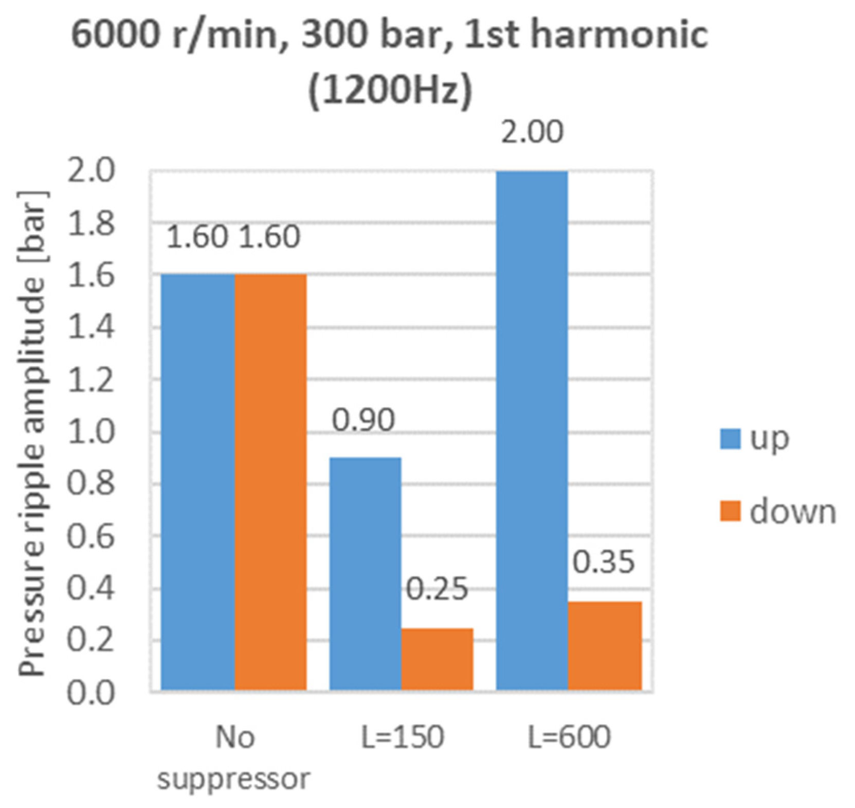 Energies 17 01610 g025