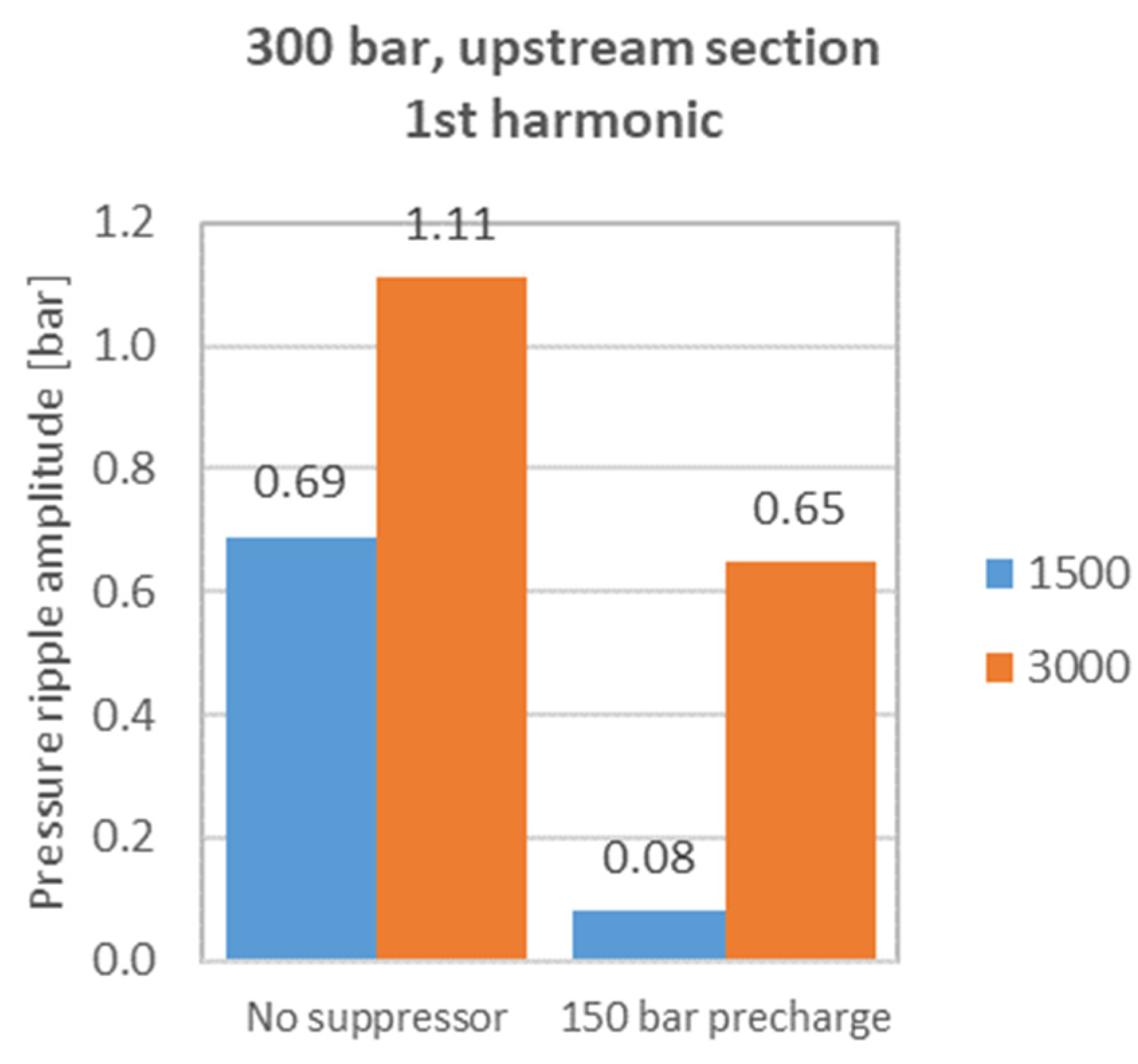 Energies 17 01610 g027
