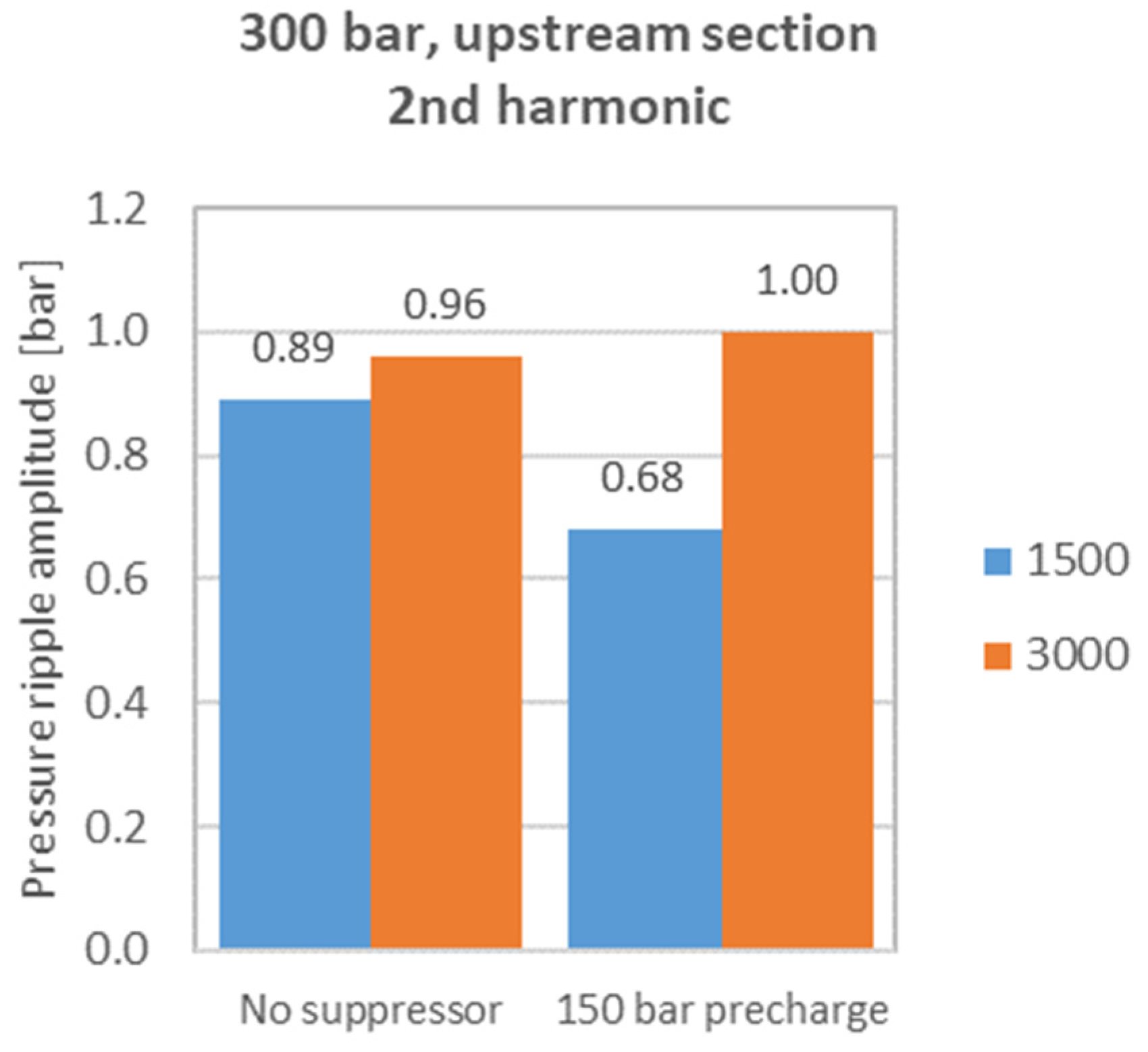 Energies 17 01610 g028