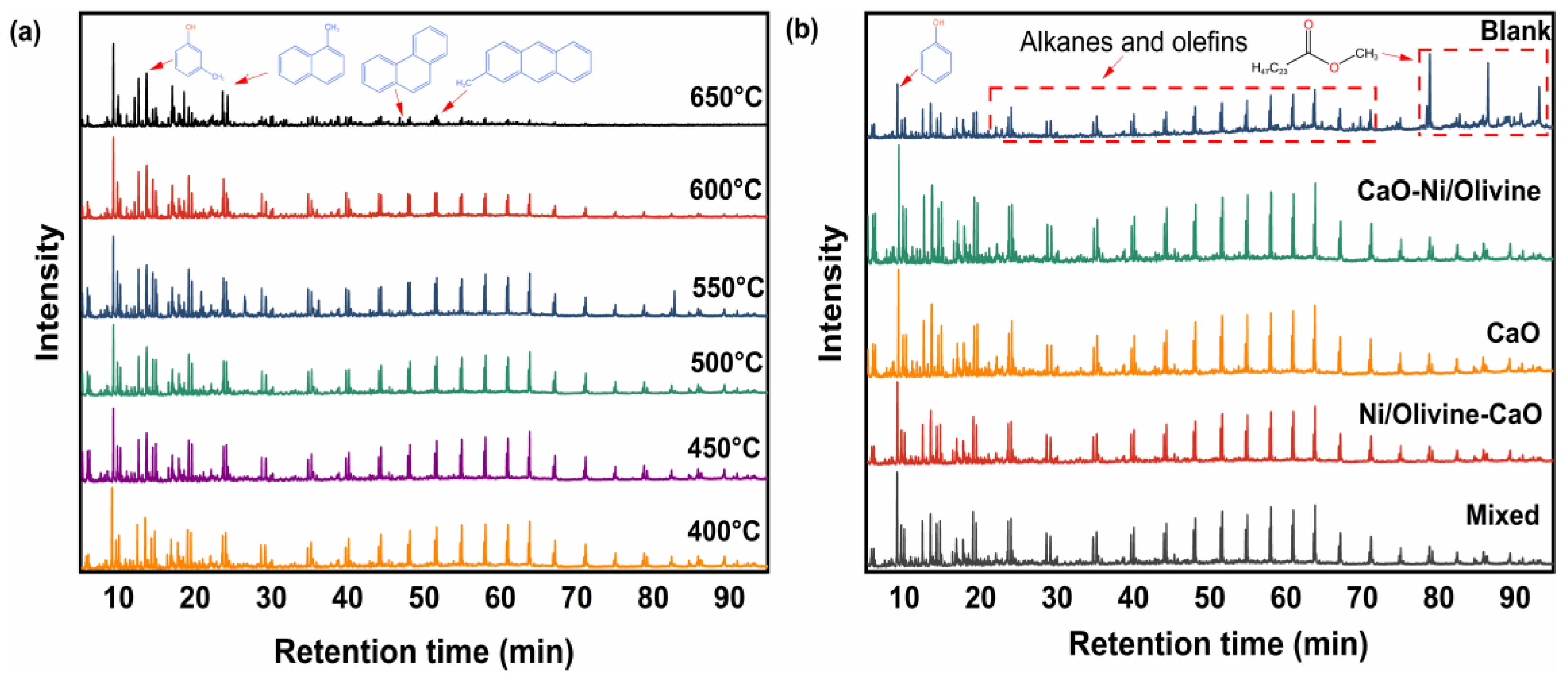 Energies 17 01613 g006