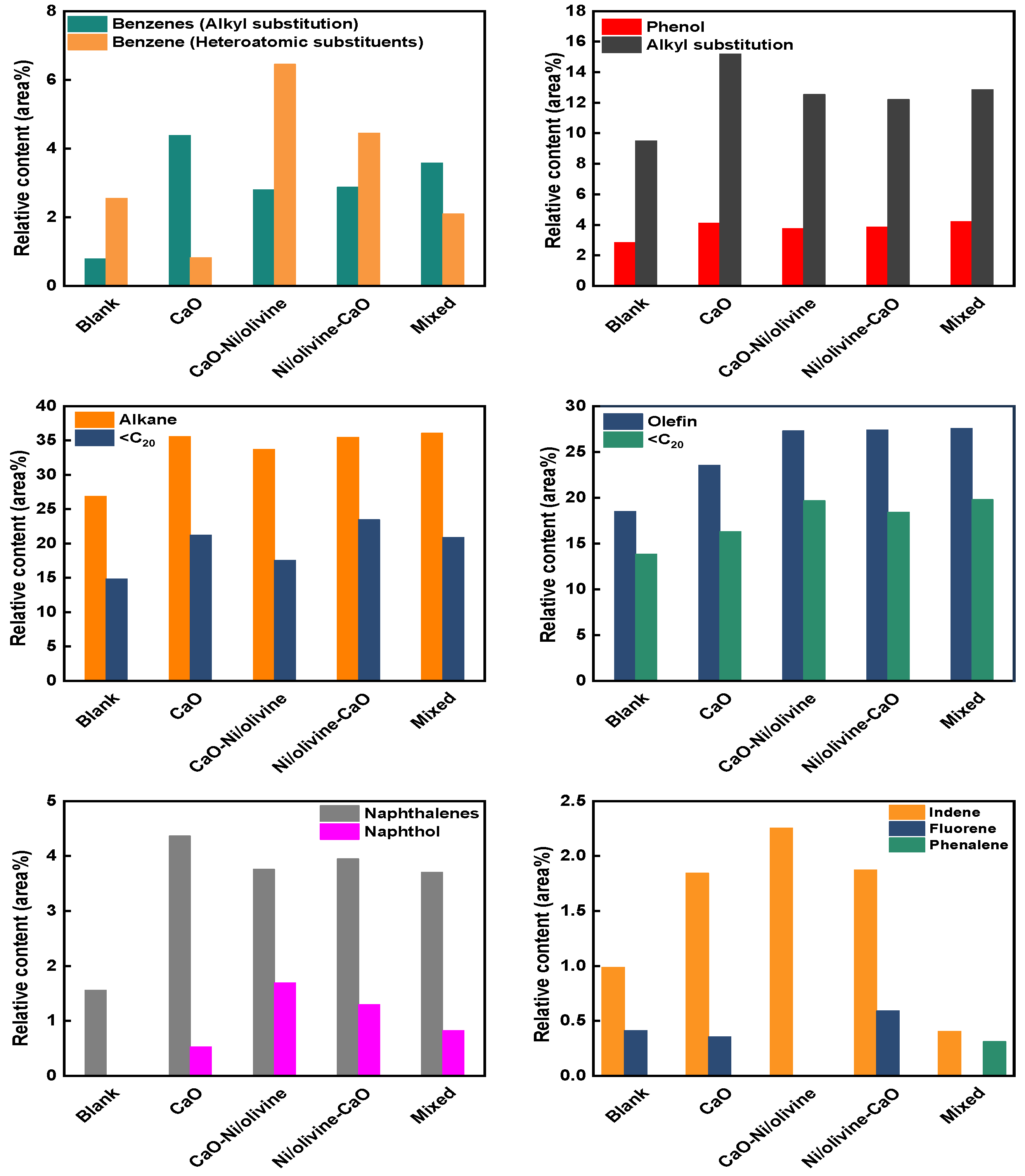 Energies 17 01613 g007