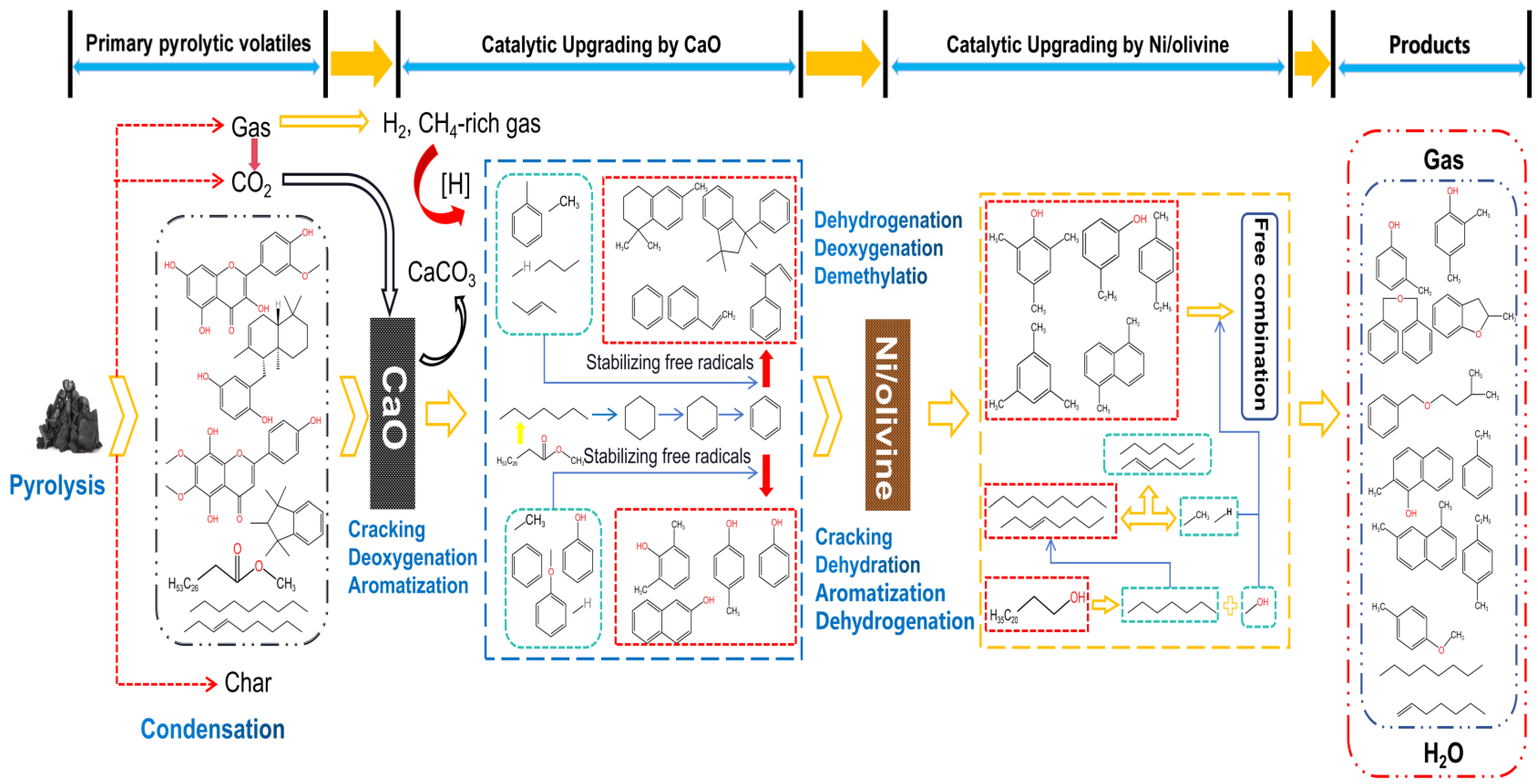 Energies 17 01613 g010