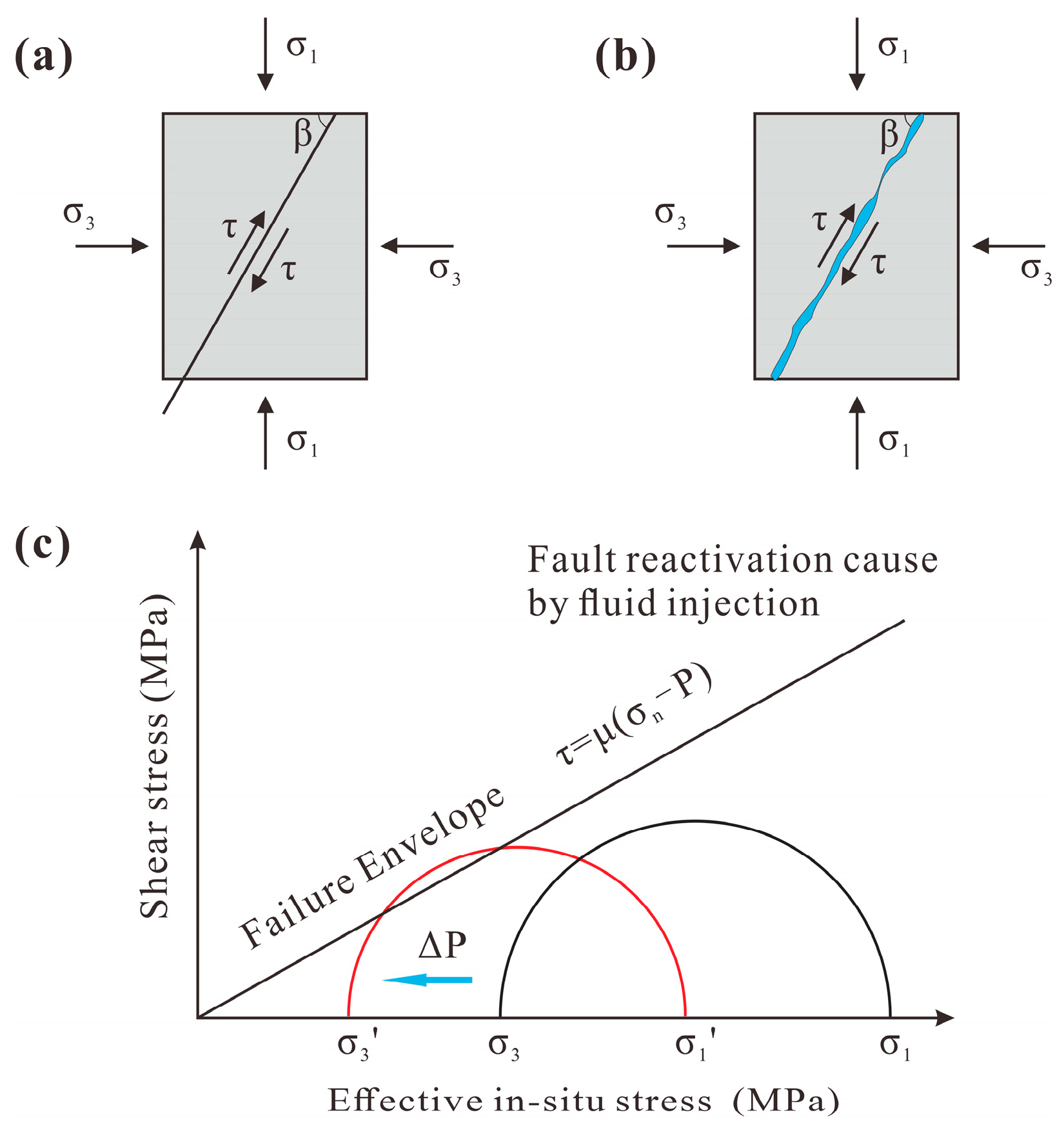 Energies 17 01614 g001
