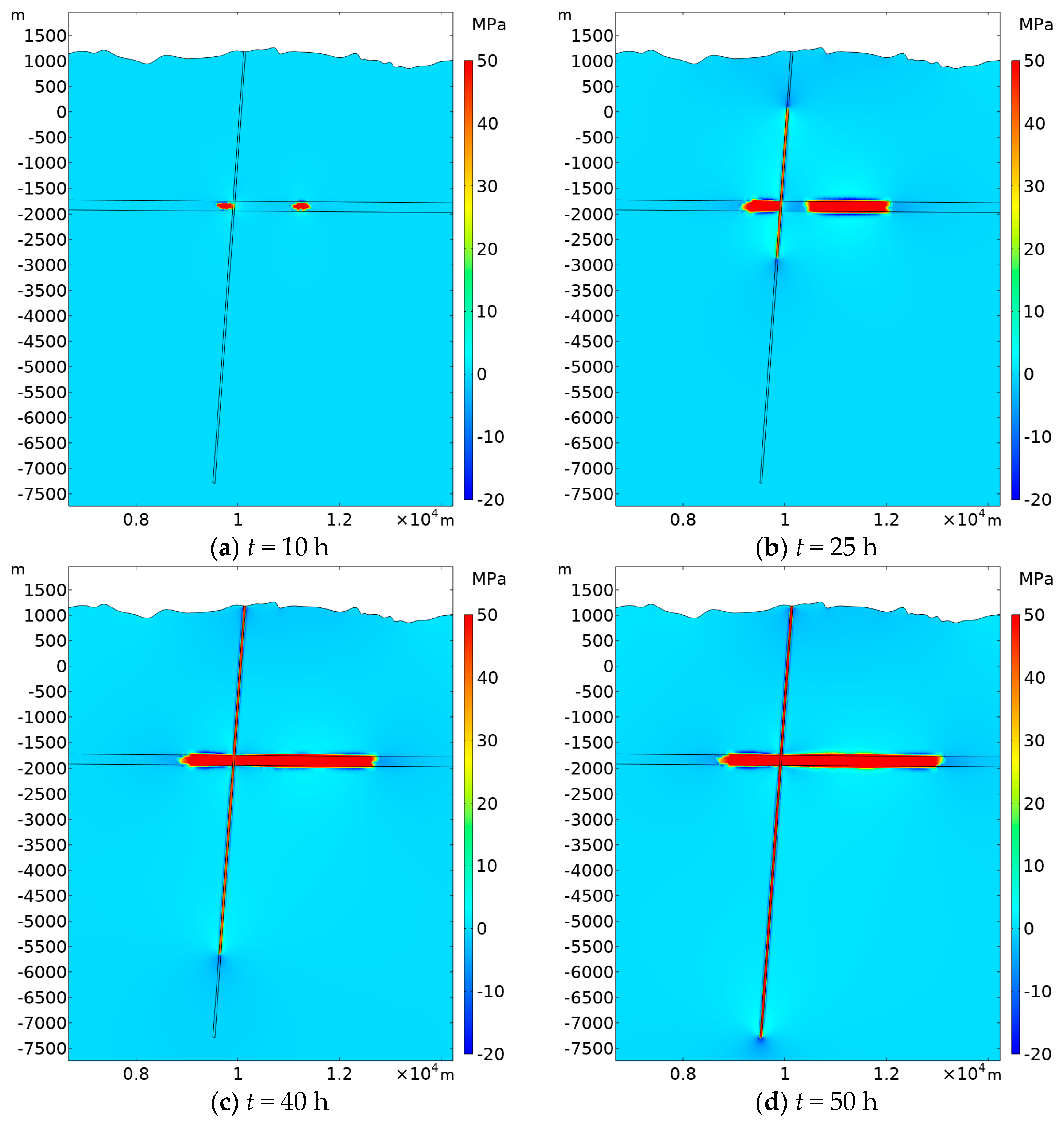 Energies 17 01614 g006