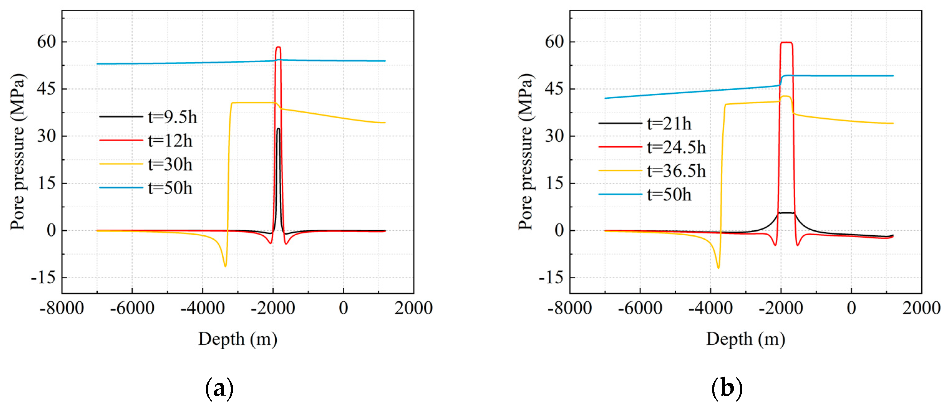 Energies 17 01614 g007