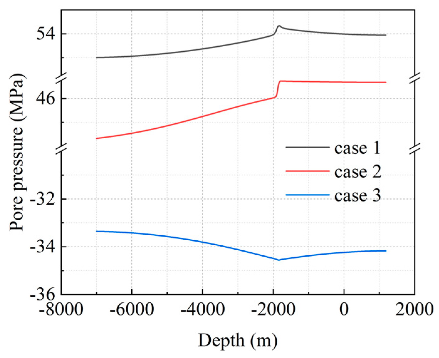 Energies 17 01614 g008