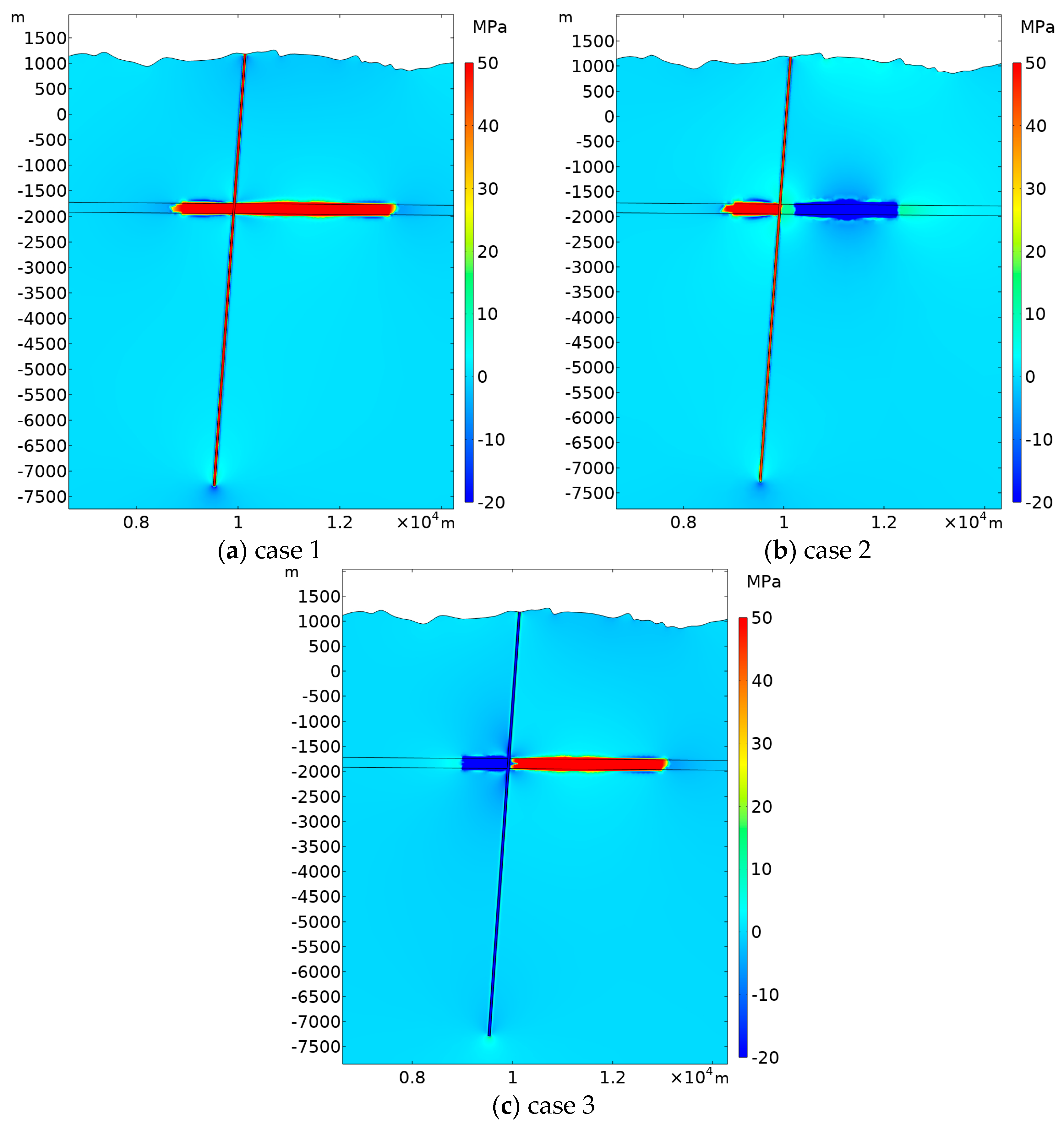 Energies 17 01614 g009