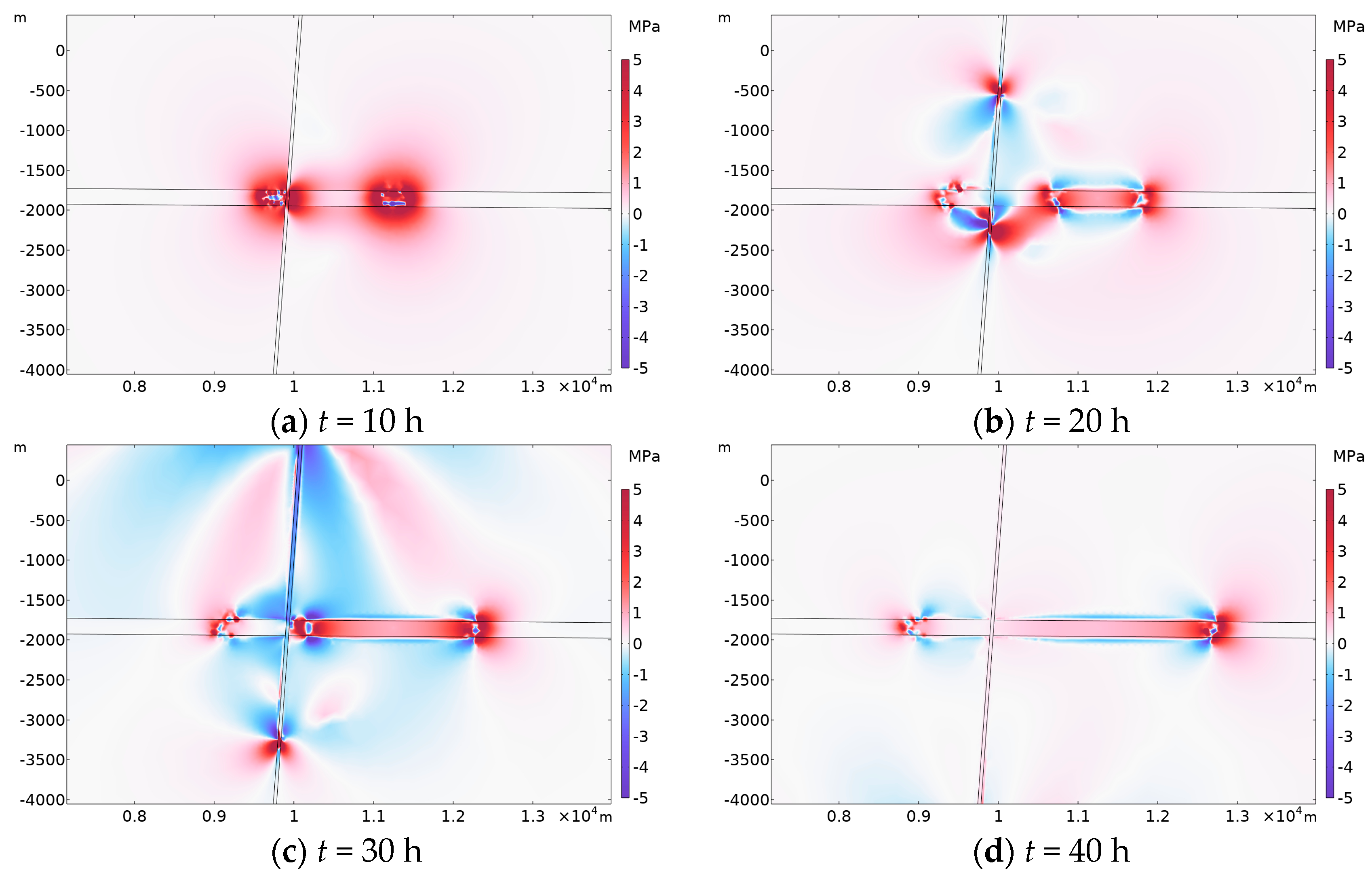 Energies 17 01614 g011