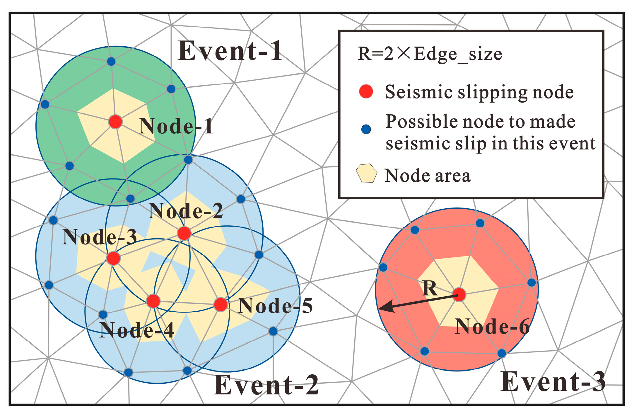 Energies 17 01614 g012