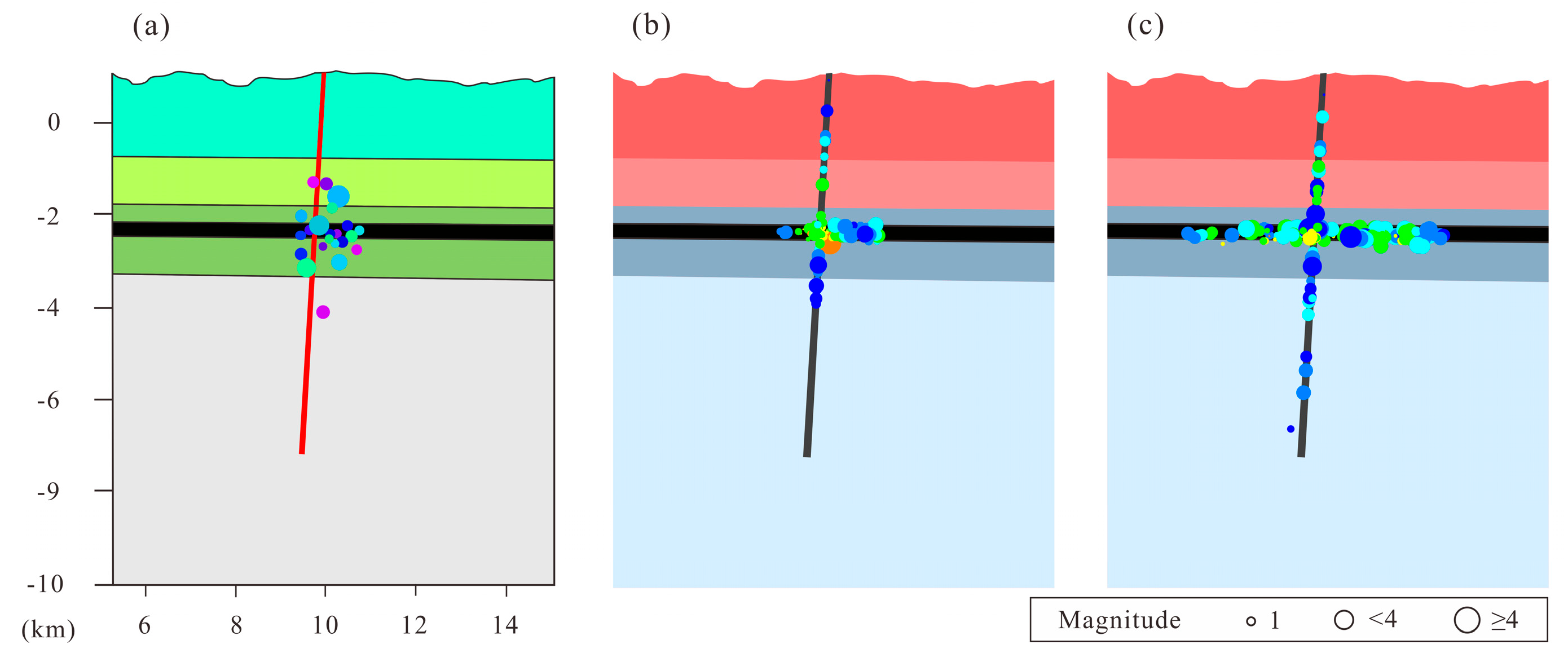 Energies 17 01614 g013
