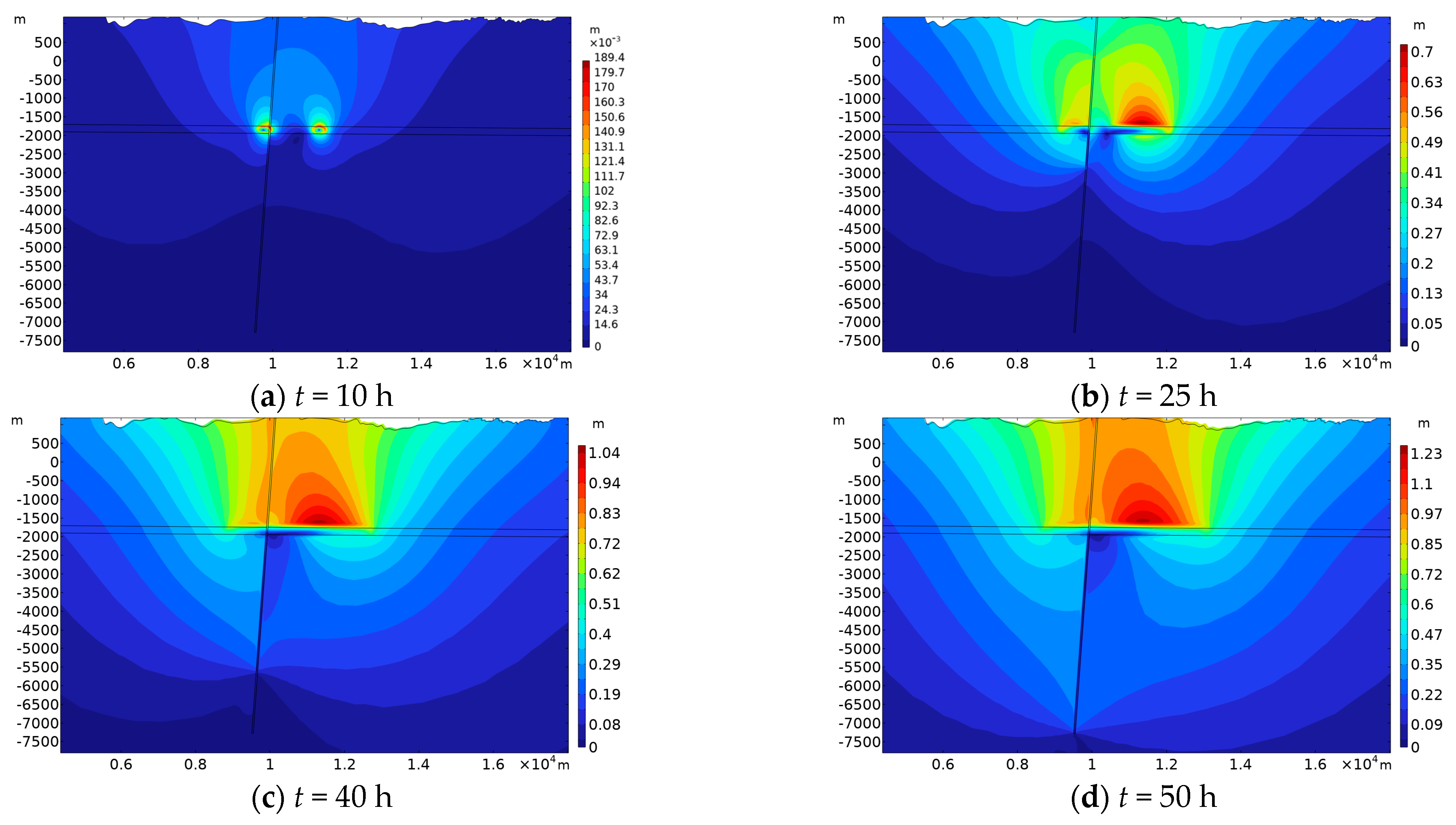 Energies 17 01614 g014
