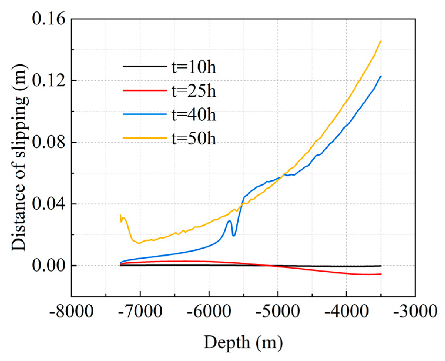 Energies 17 01614 g015