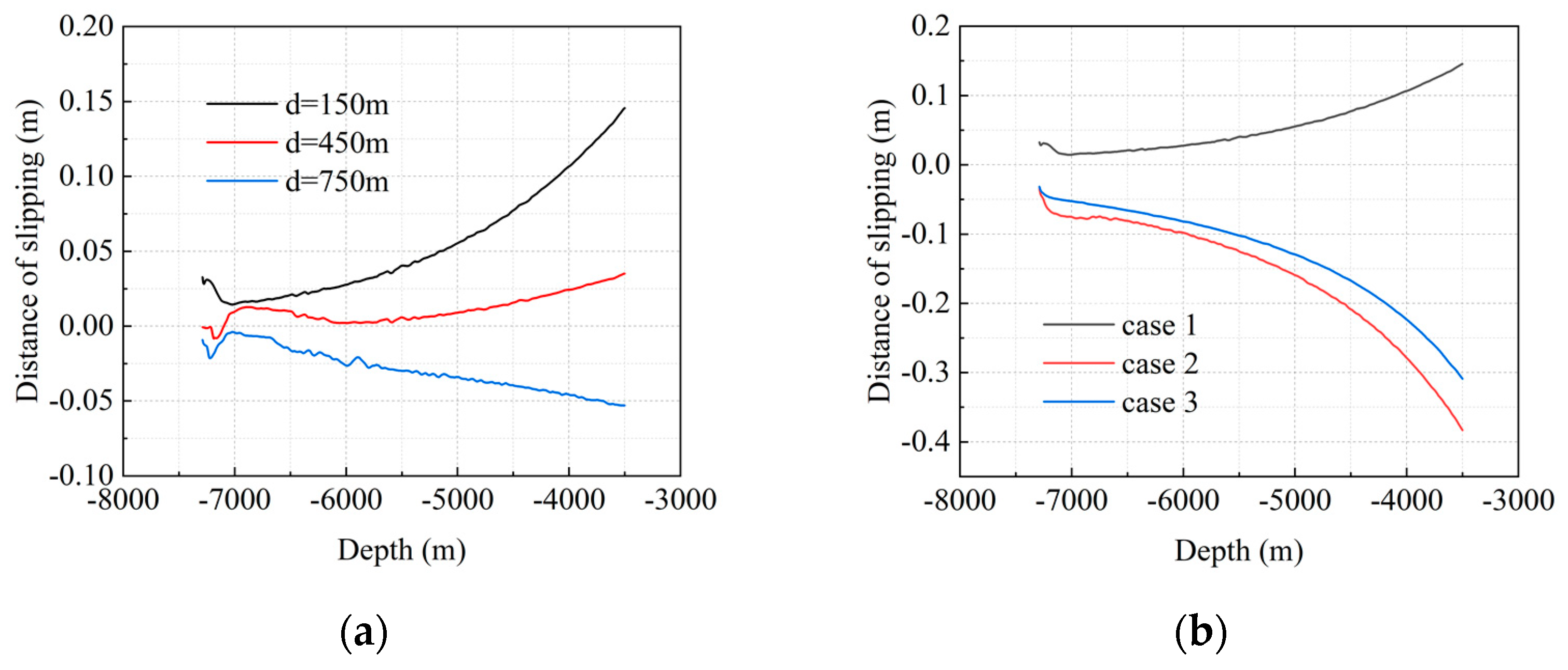 Energies 17 01614 g017
