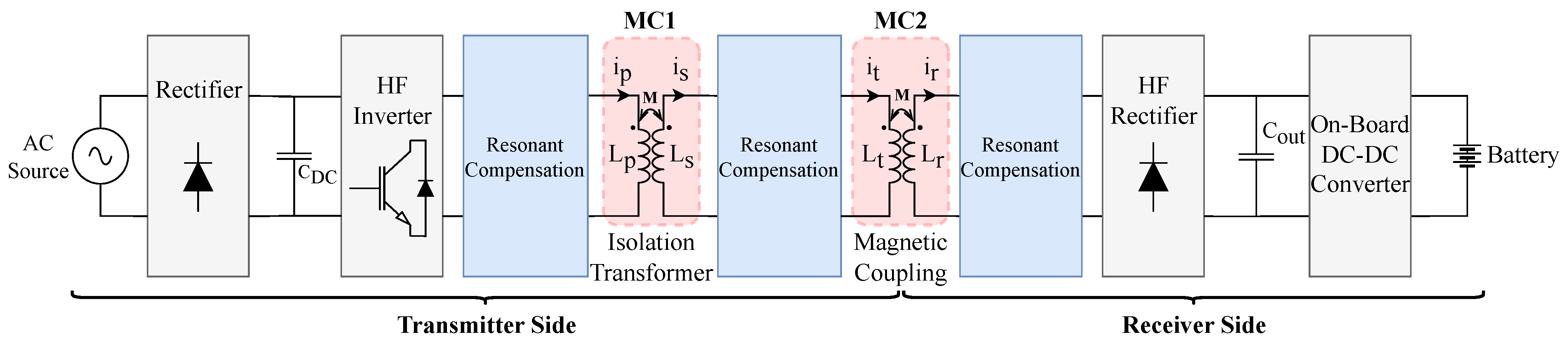 Energies 17 01615 g002