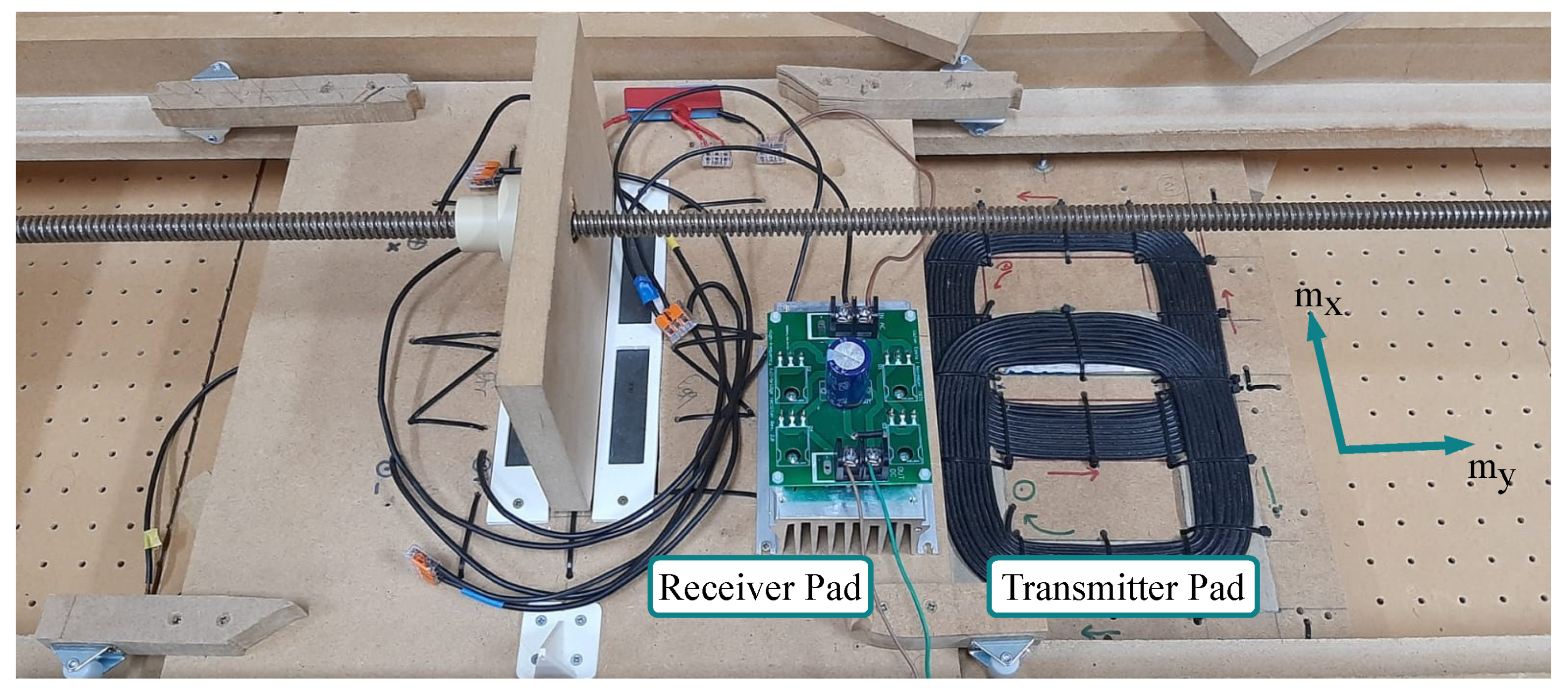 Energies 17 01615 g003