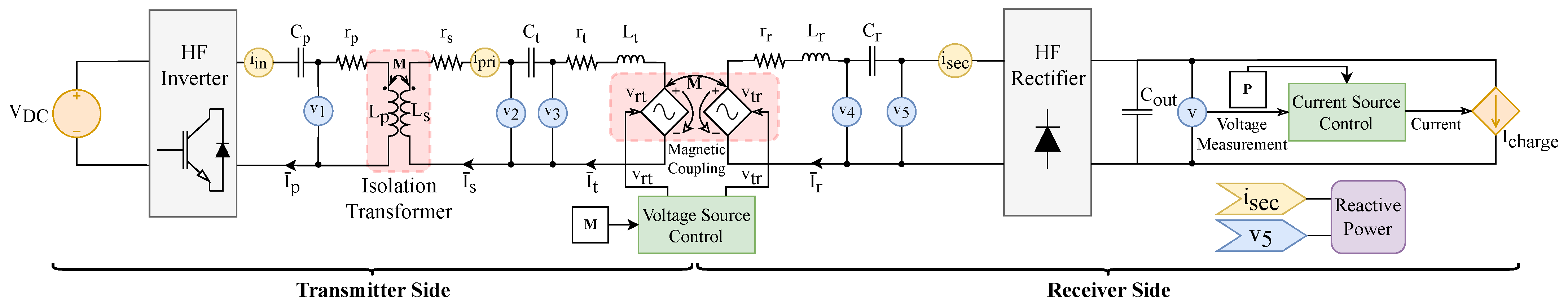 Energies 17 01615 g005