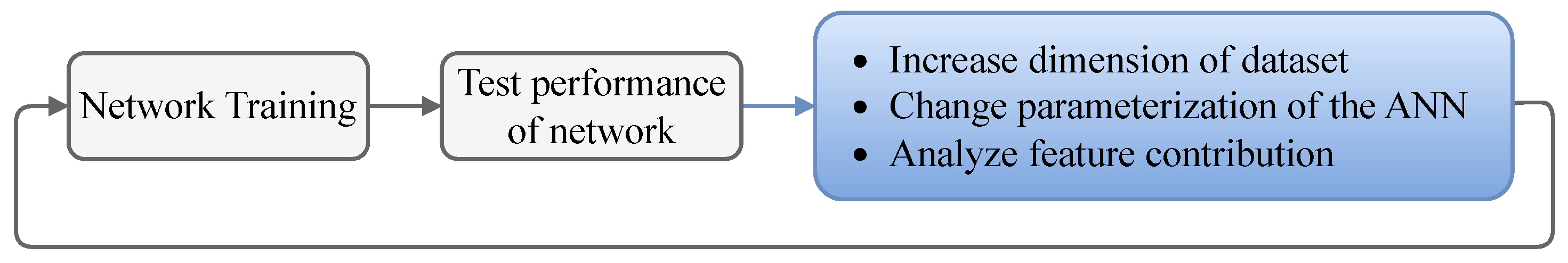 Energies 17 01615 g009