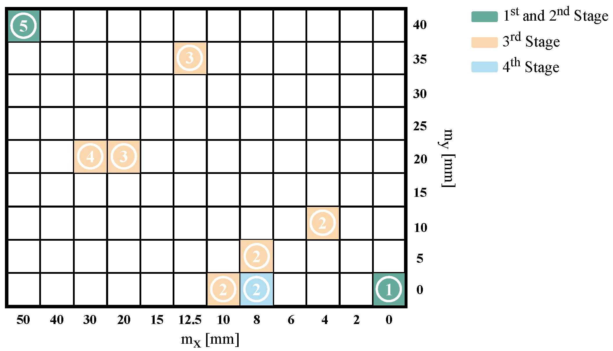 Energies 17 01615 g010