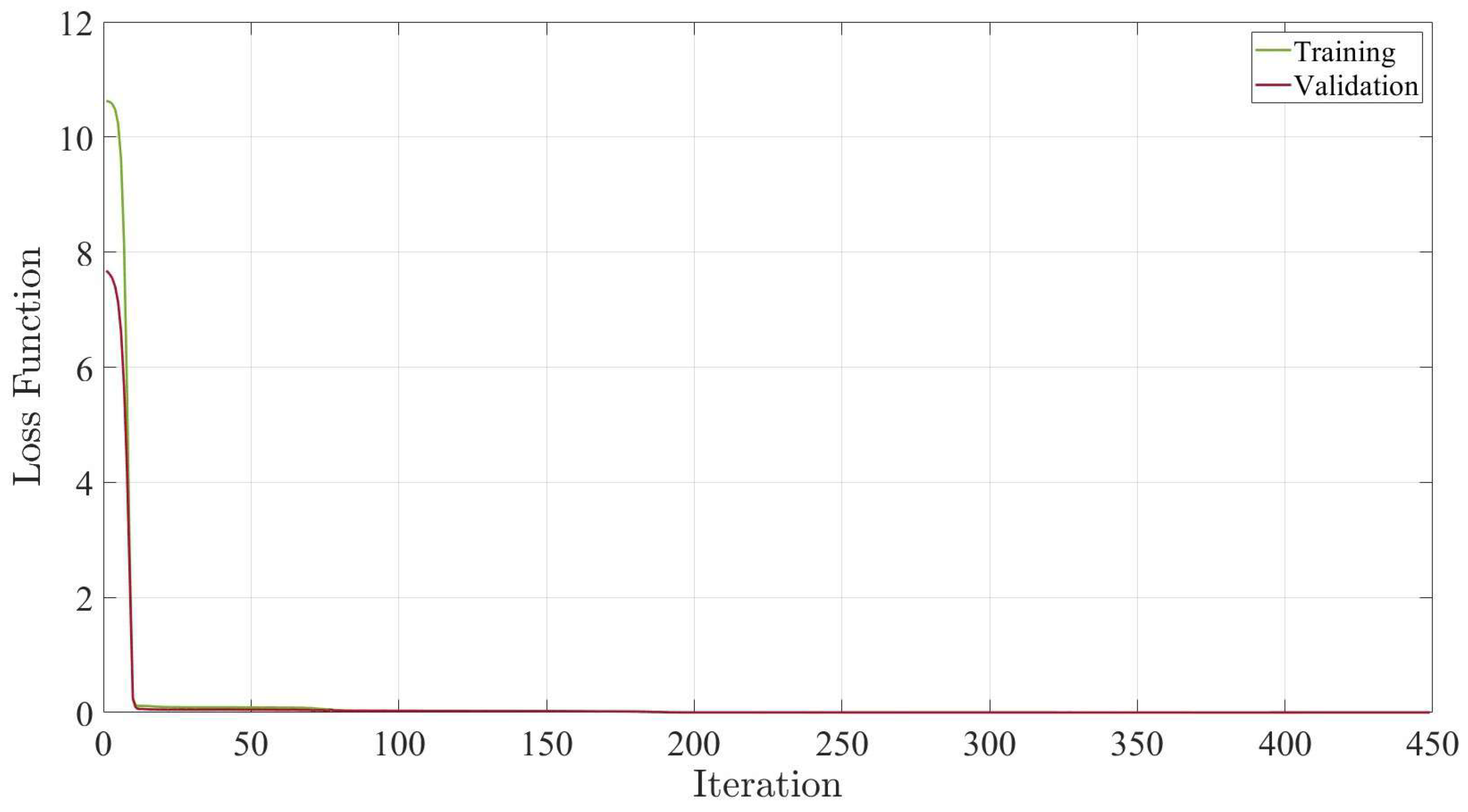 Energies 17 01615 g012