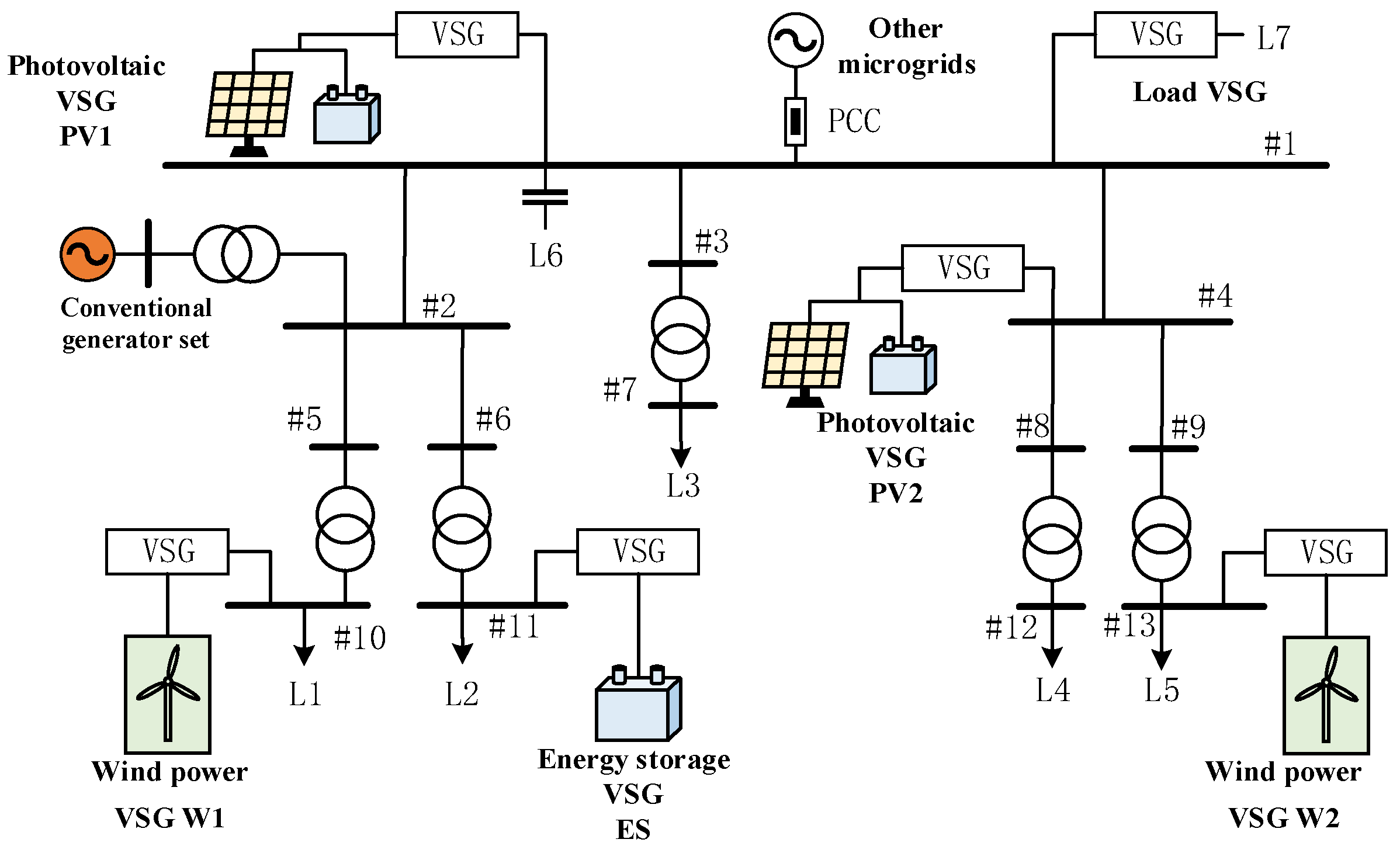 Energies 17 01618 g004