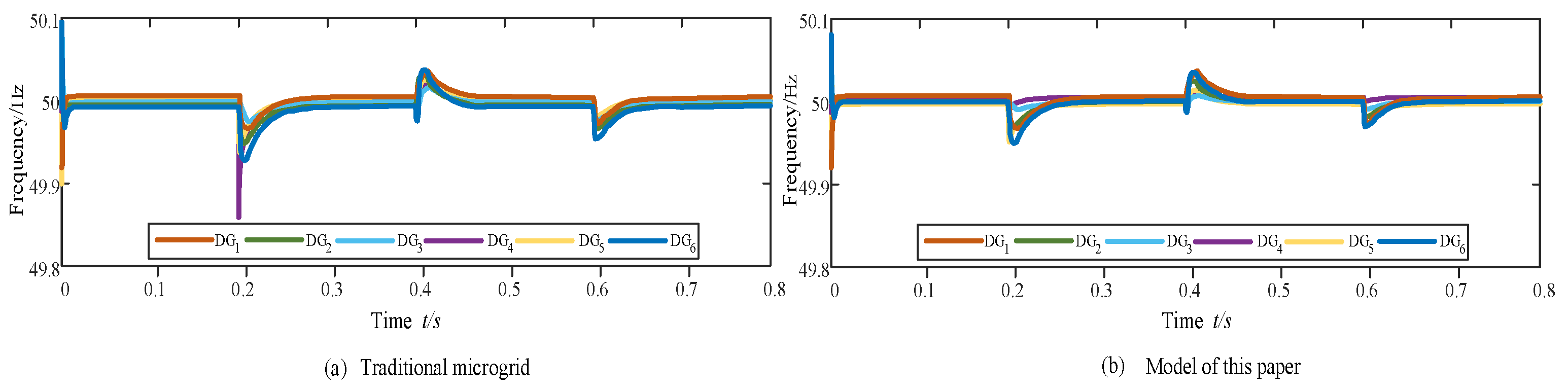 Energies 17 01618 g007