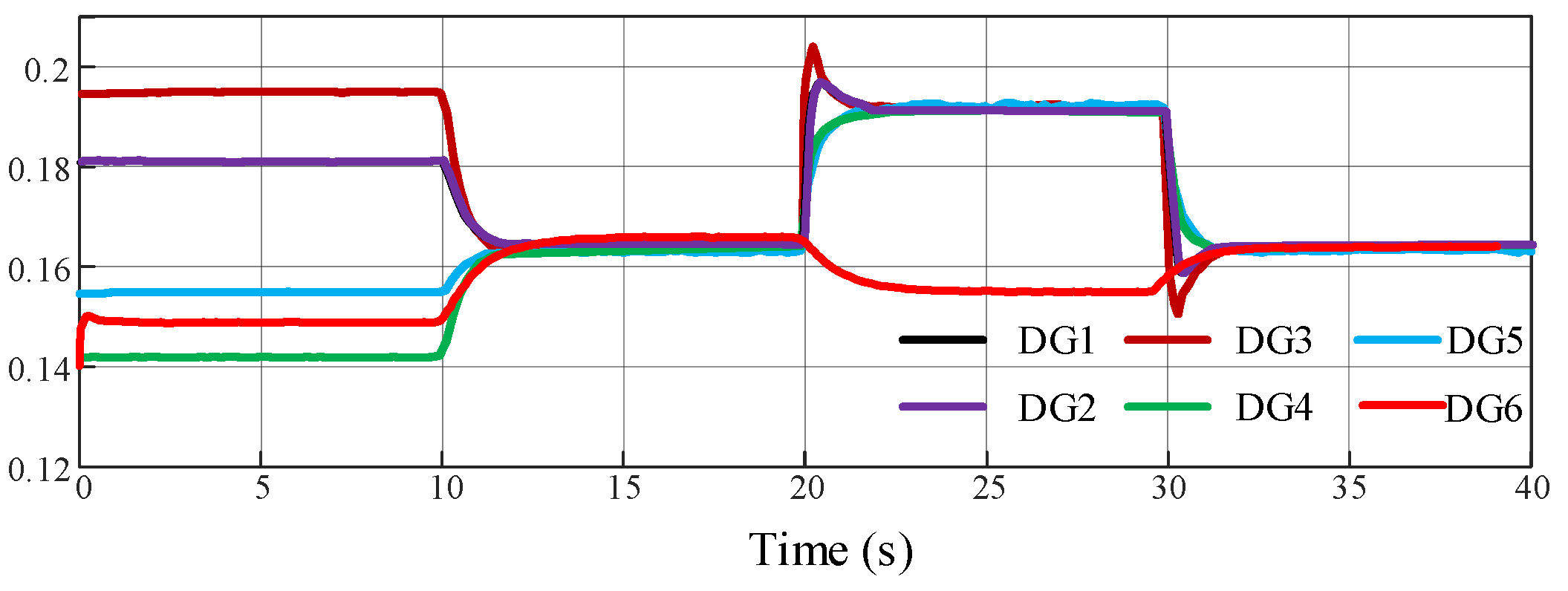 Energies 17 01618 g008