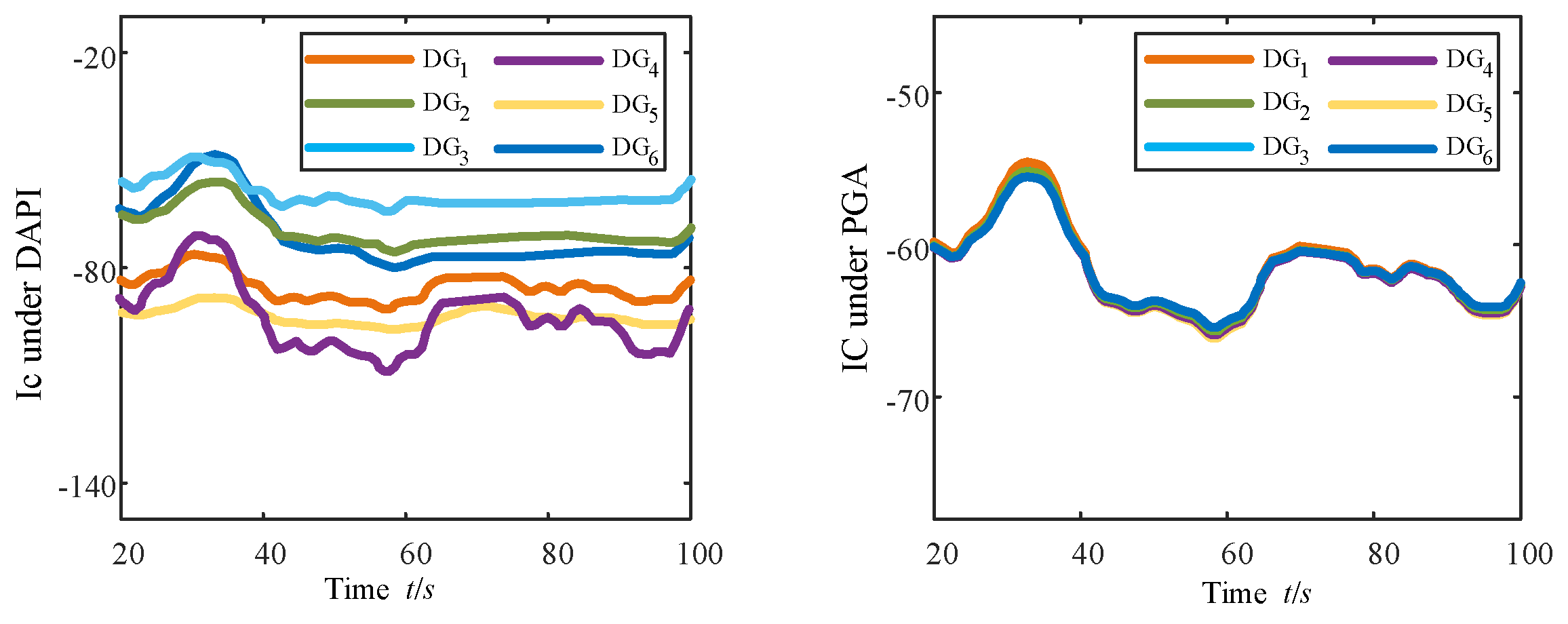 Energies 17 01618 g011