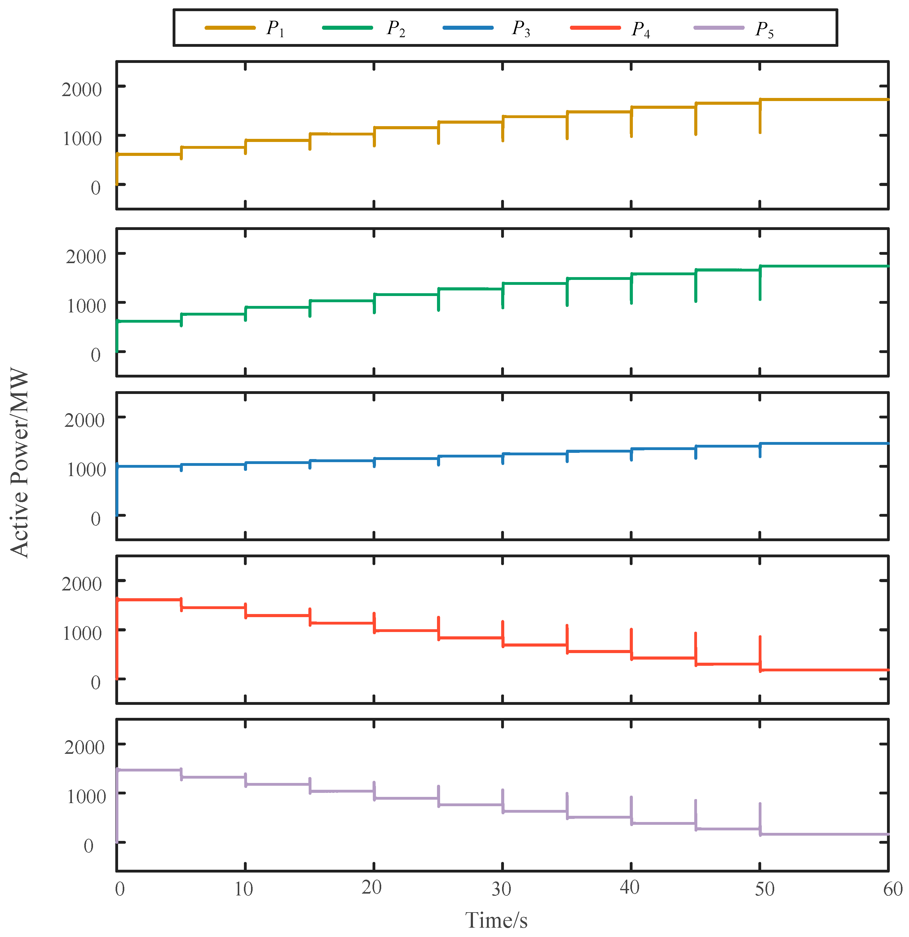 Energies 17 01622 g010