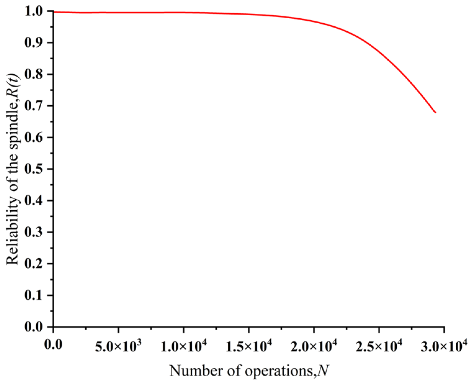 Energies 17 01623 g003