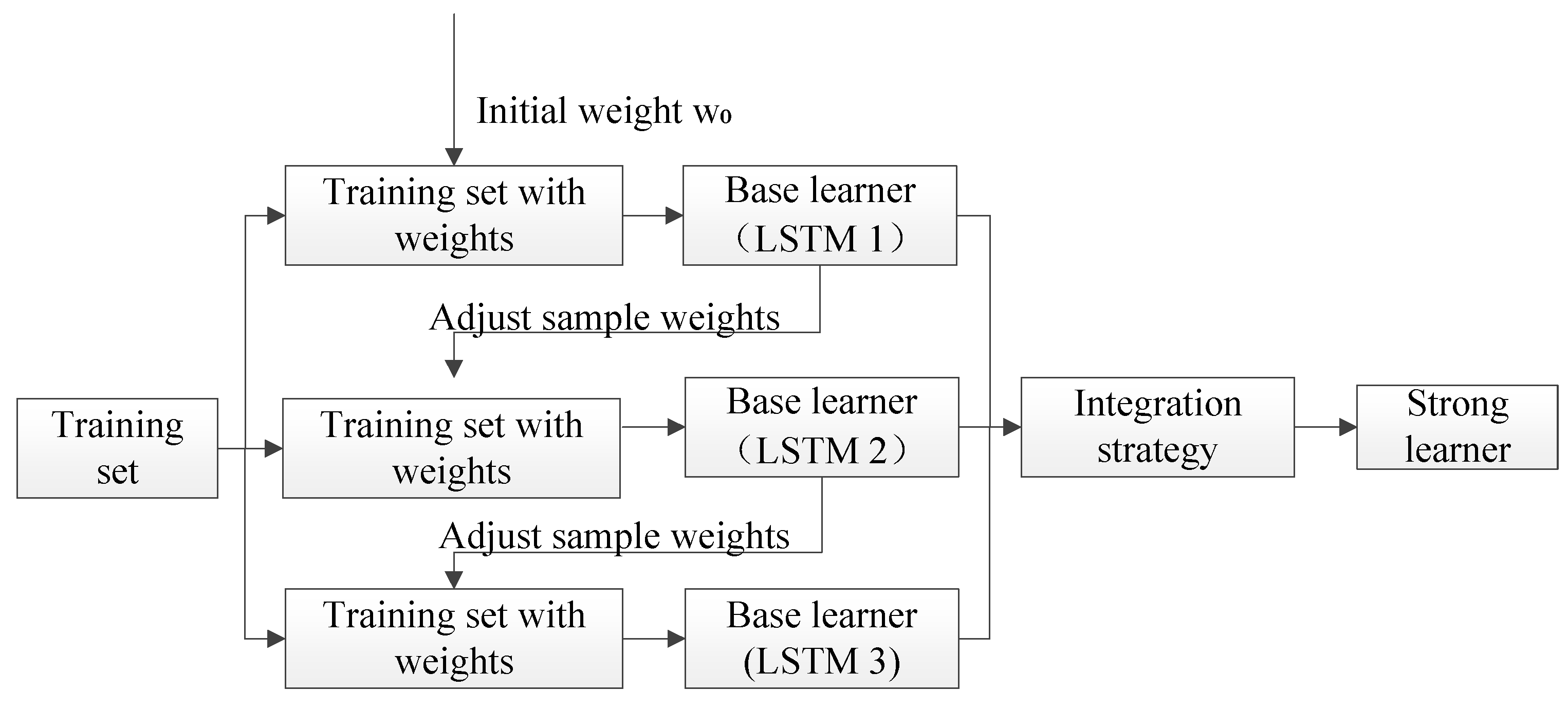 Energies 17 01624 g002