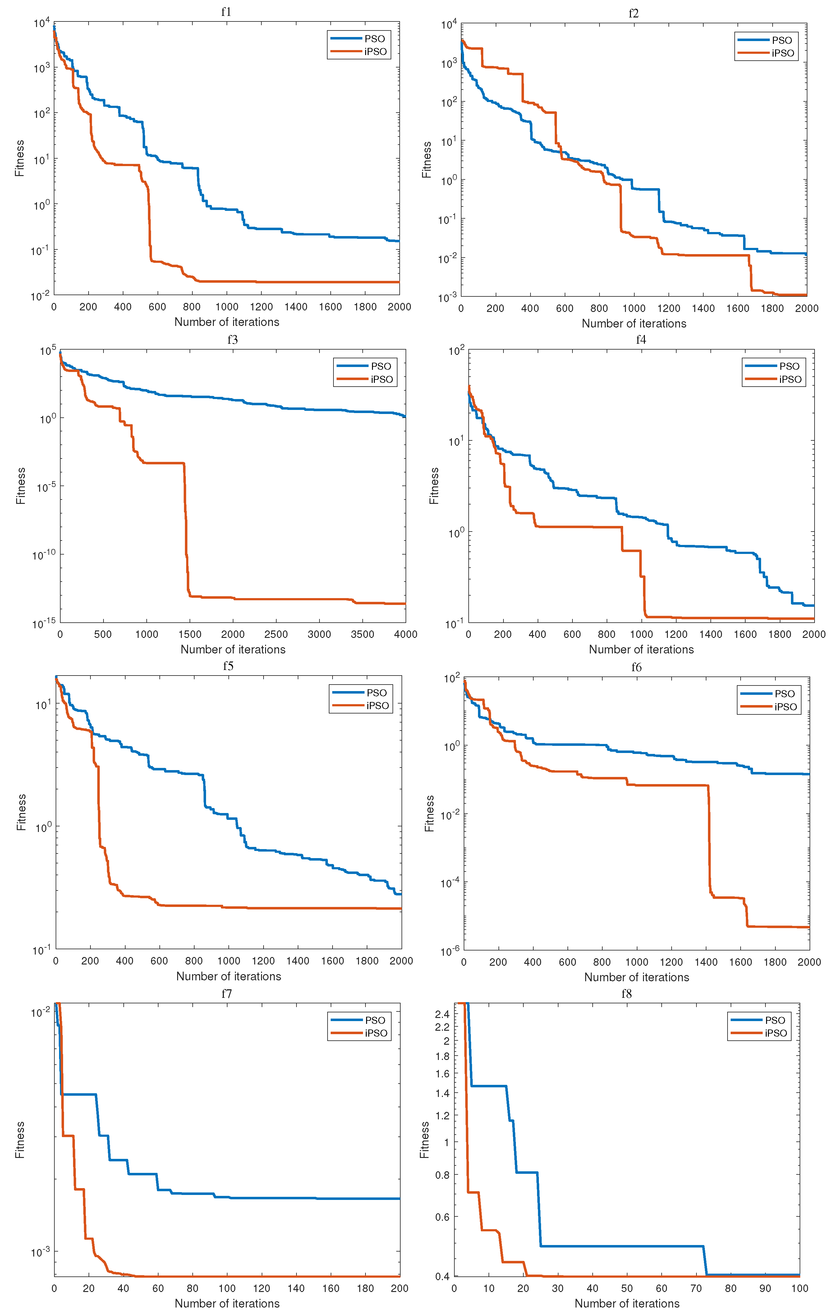 Energies 17 01624 g006
