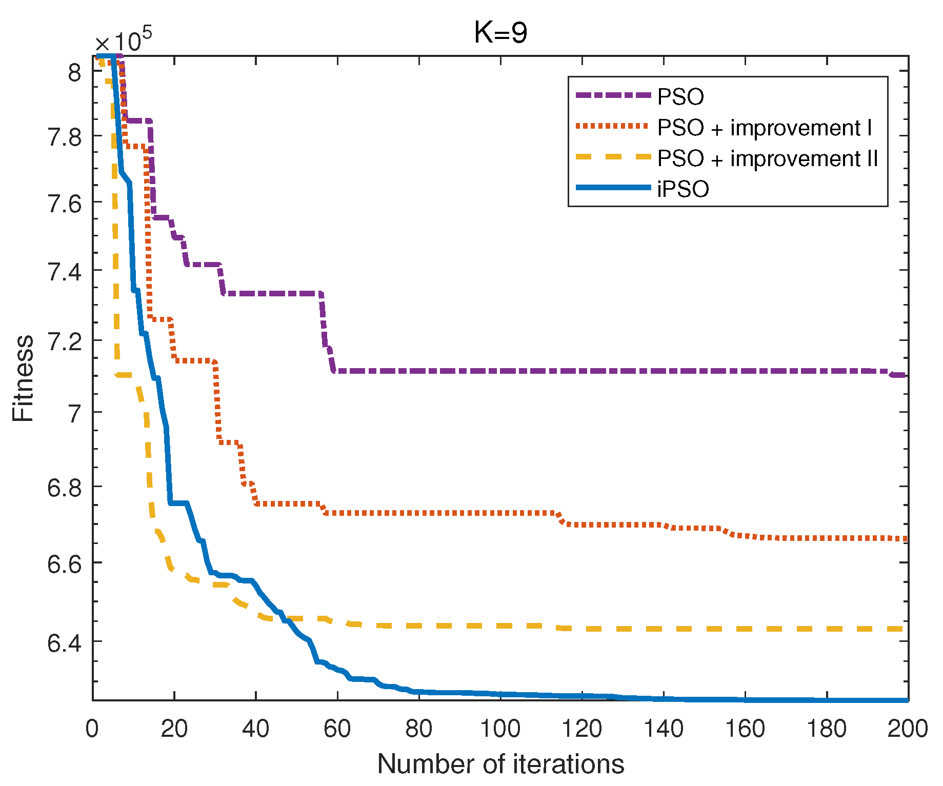 Energies 17 01624 g007