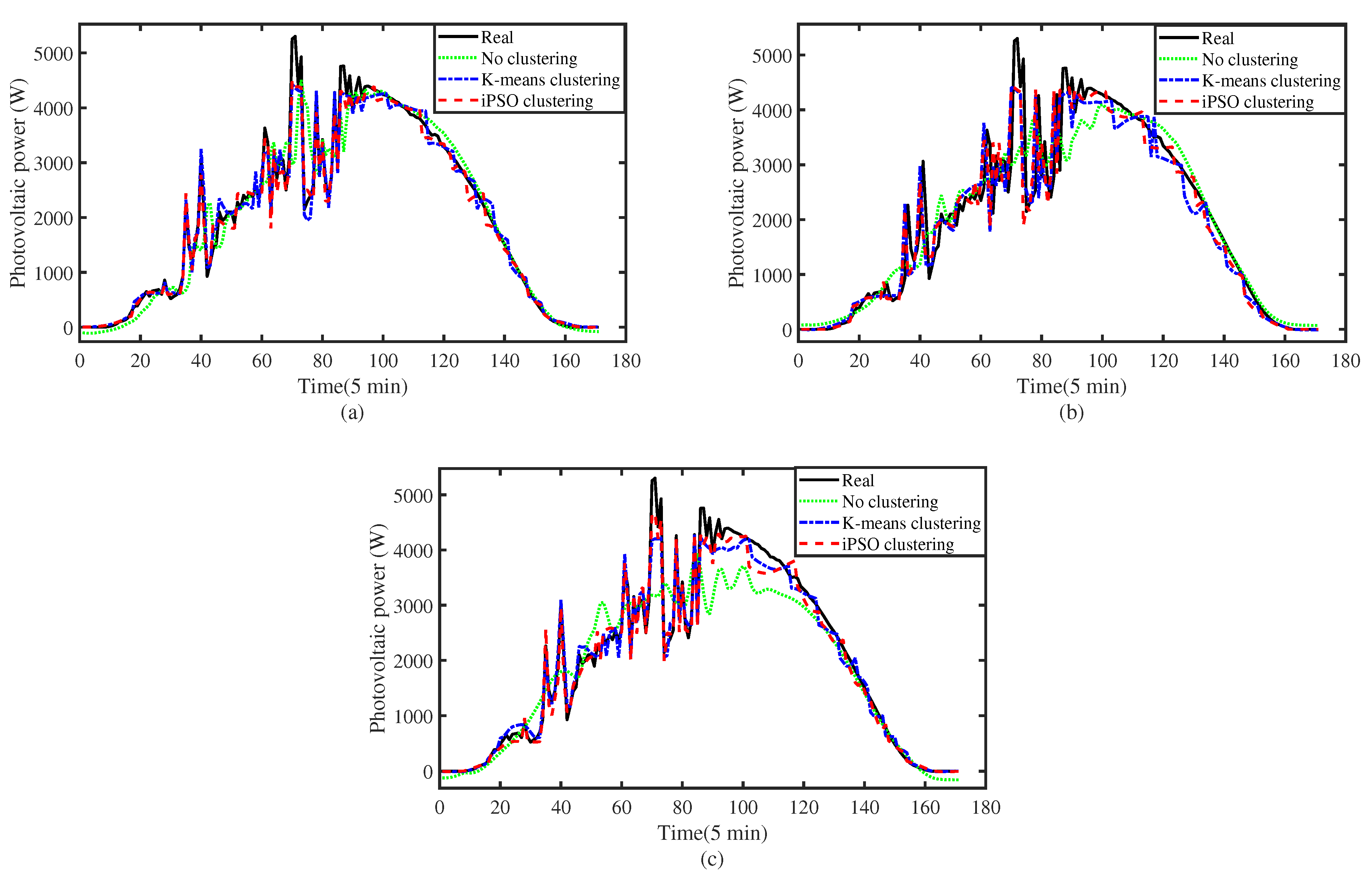 Energies 17 01624 g010
