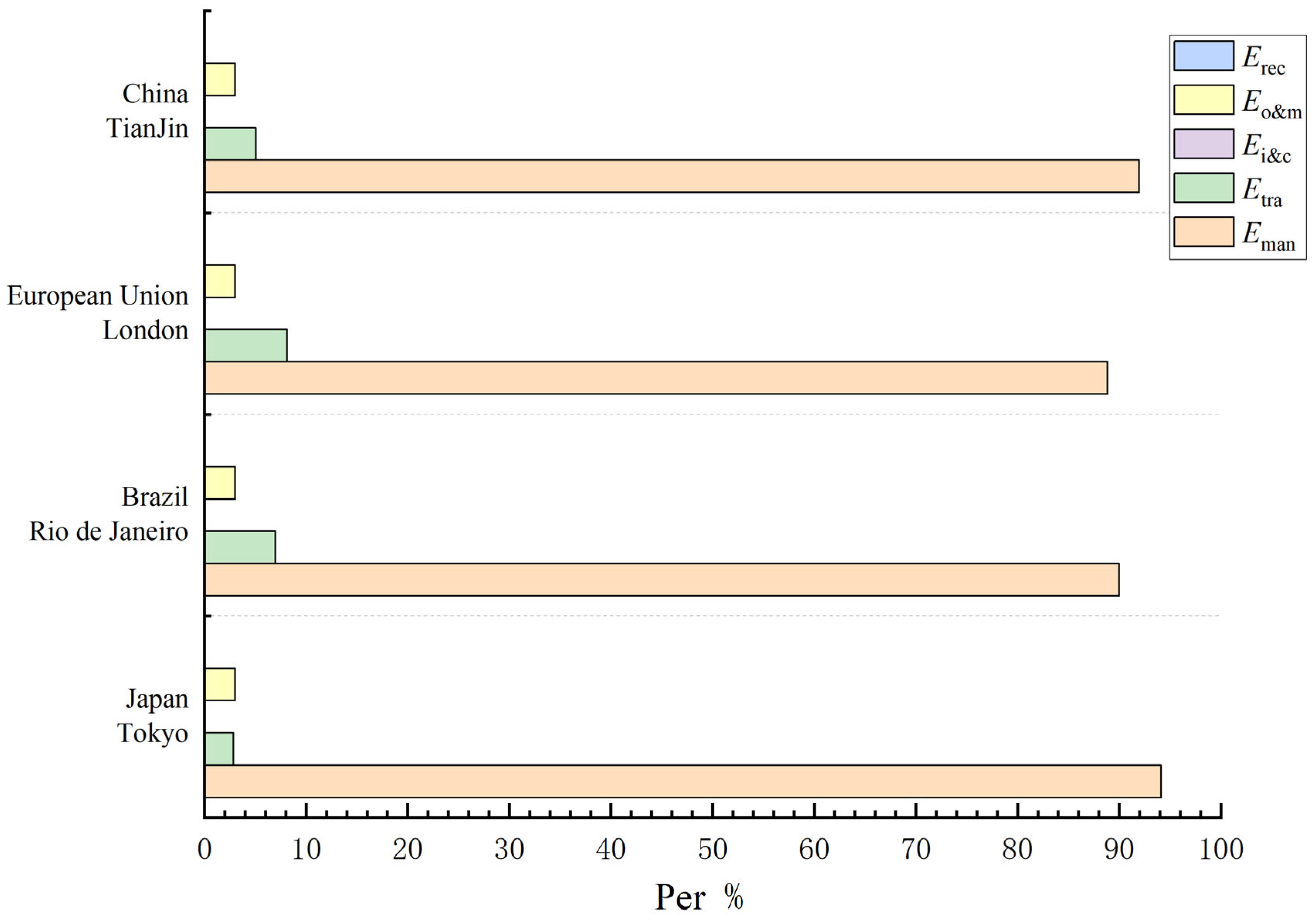 Energies 17 01626 g004