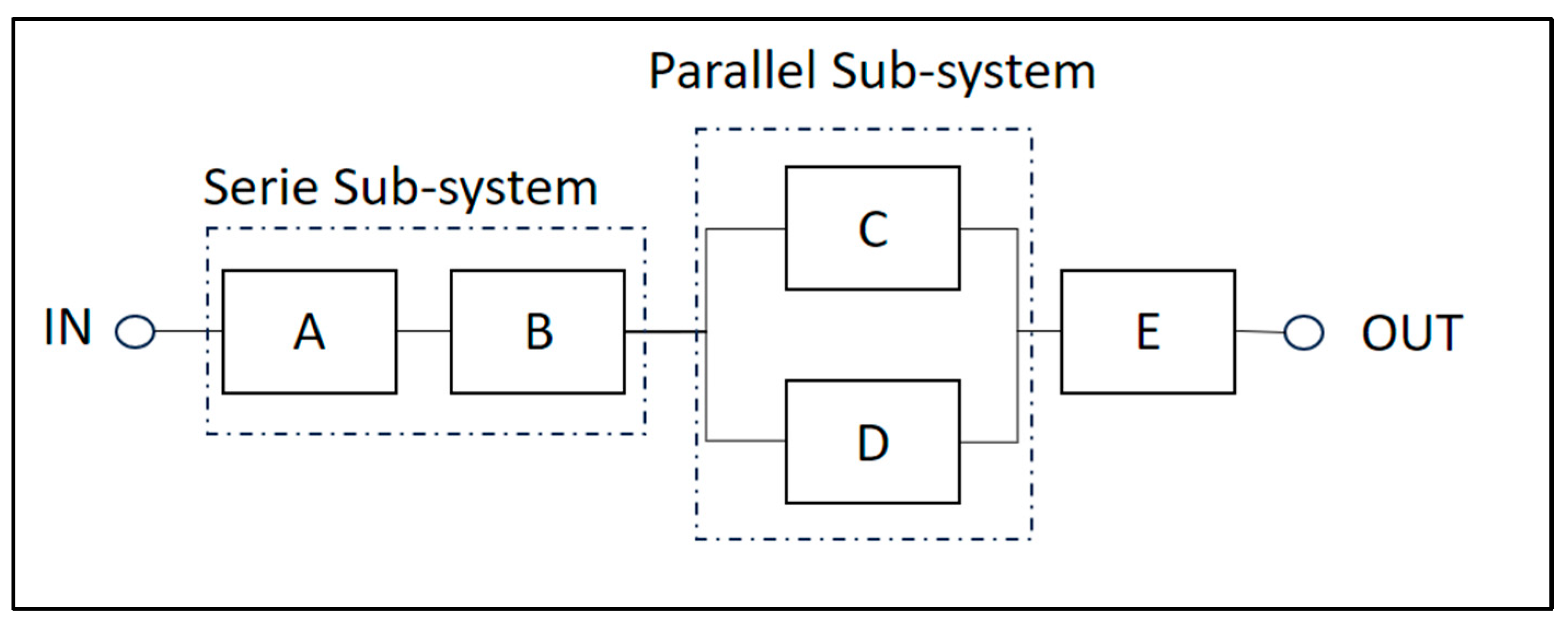 Energies 17 01627 g003