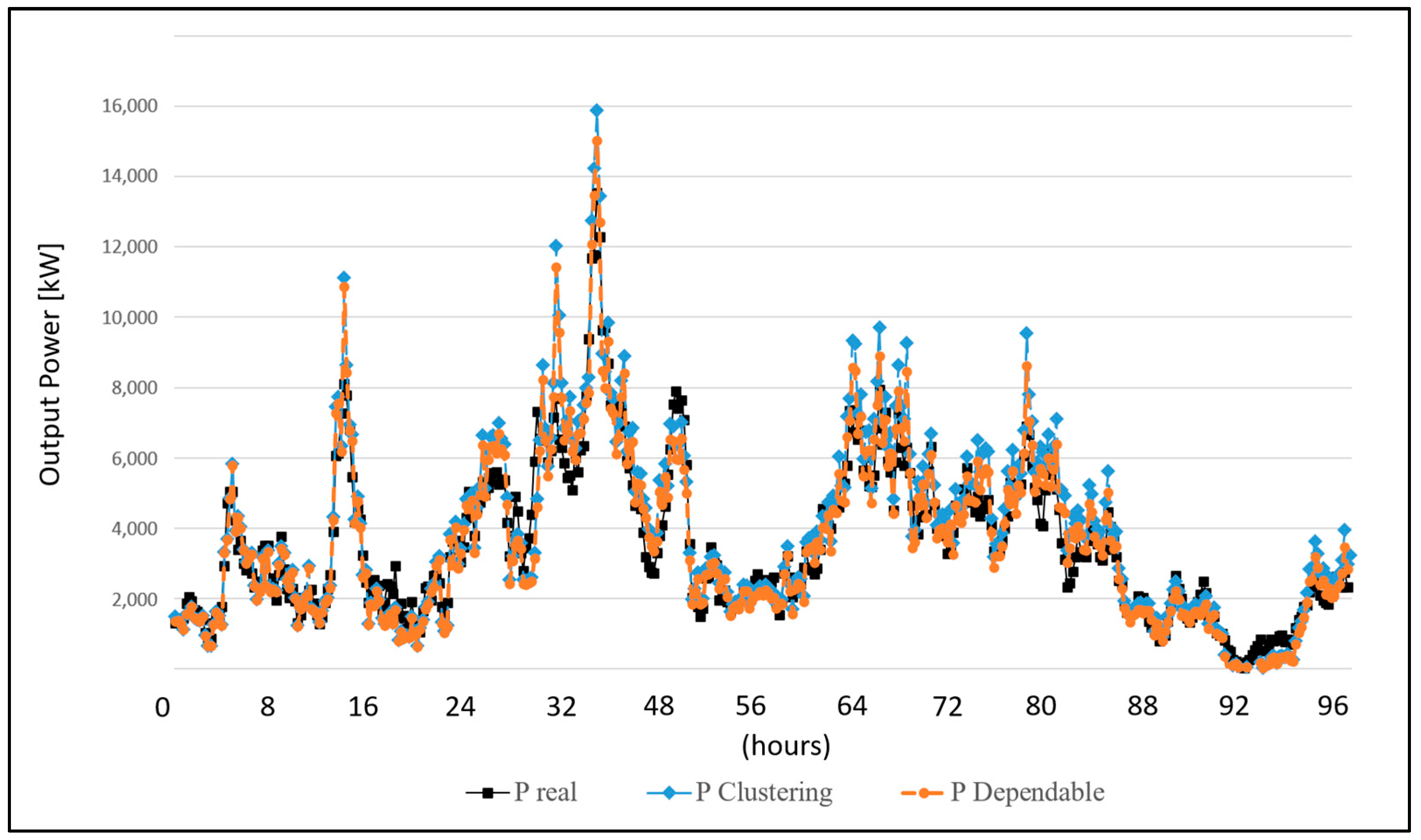 Energies 17 01627 g011